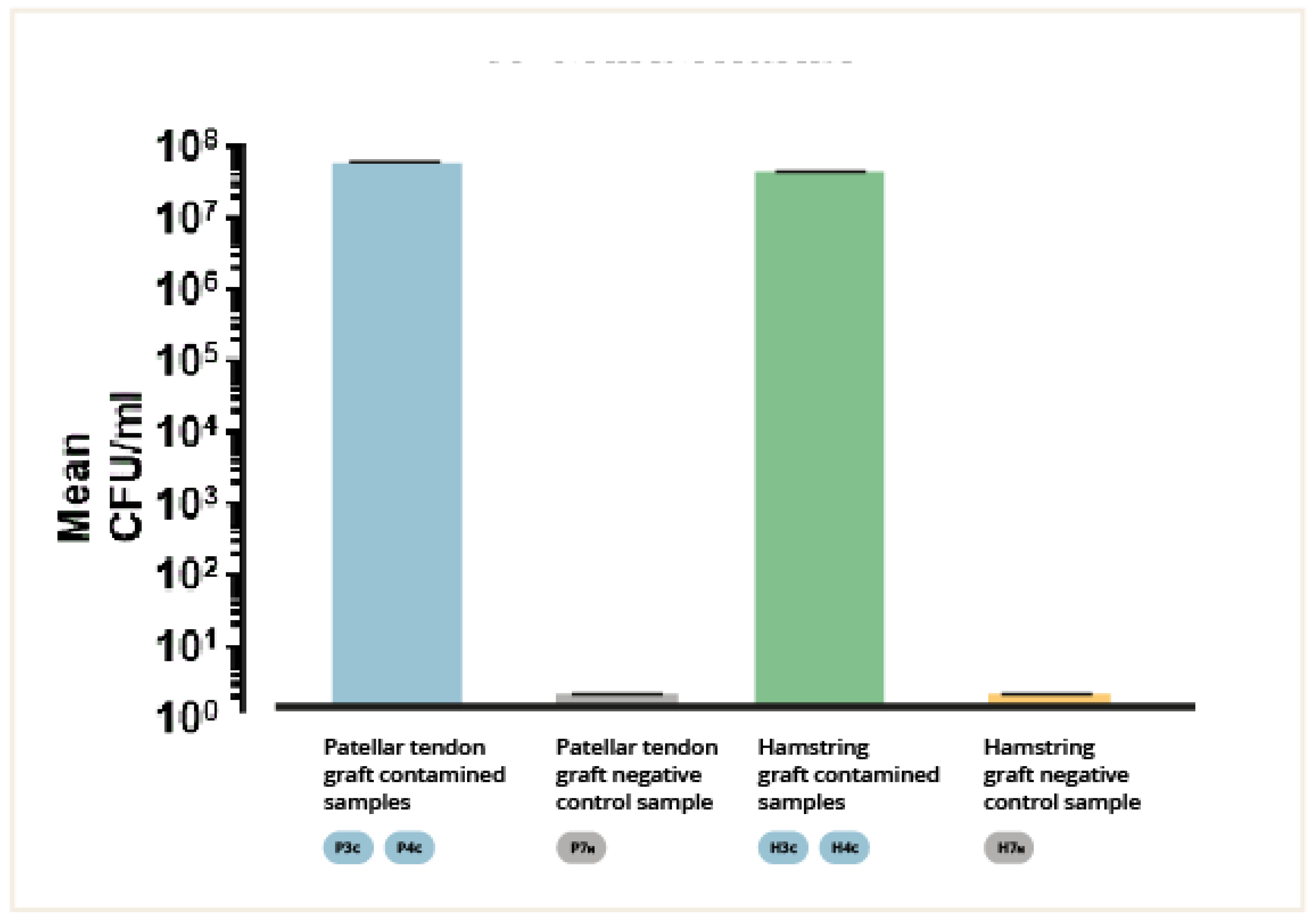 Preprints 72035 g003