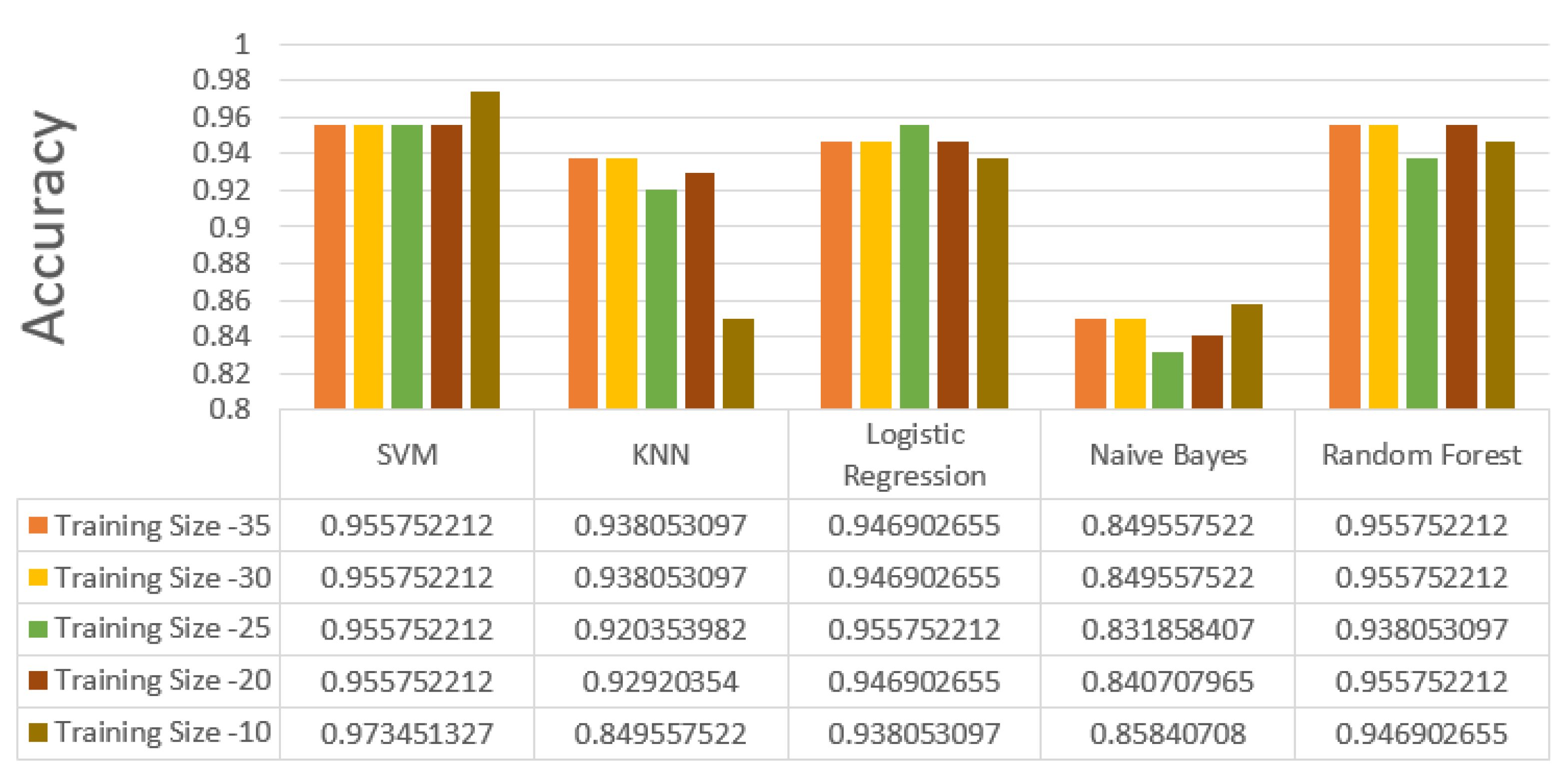 Preprints 86600 g006