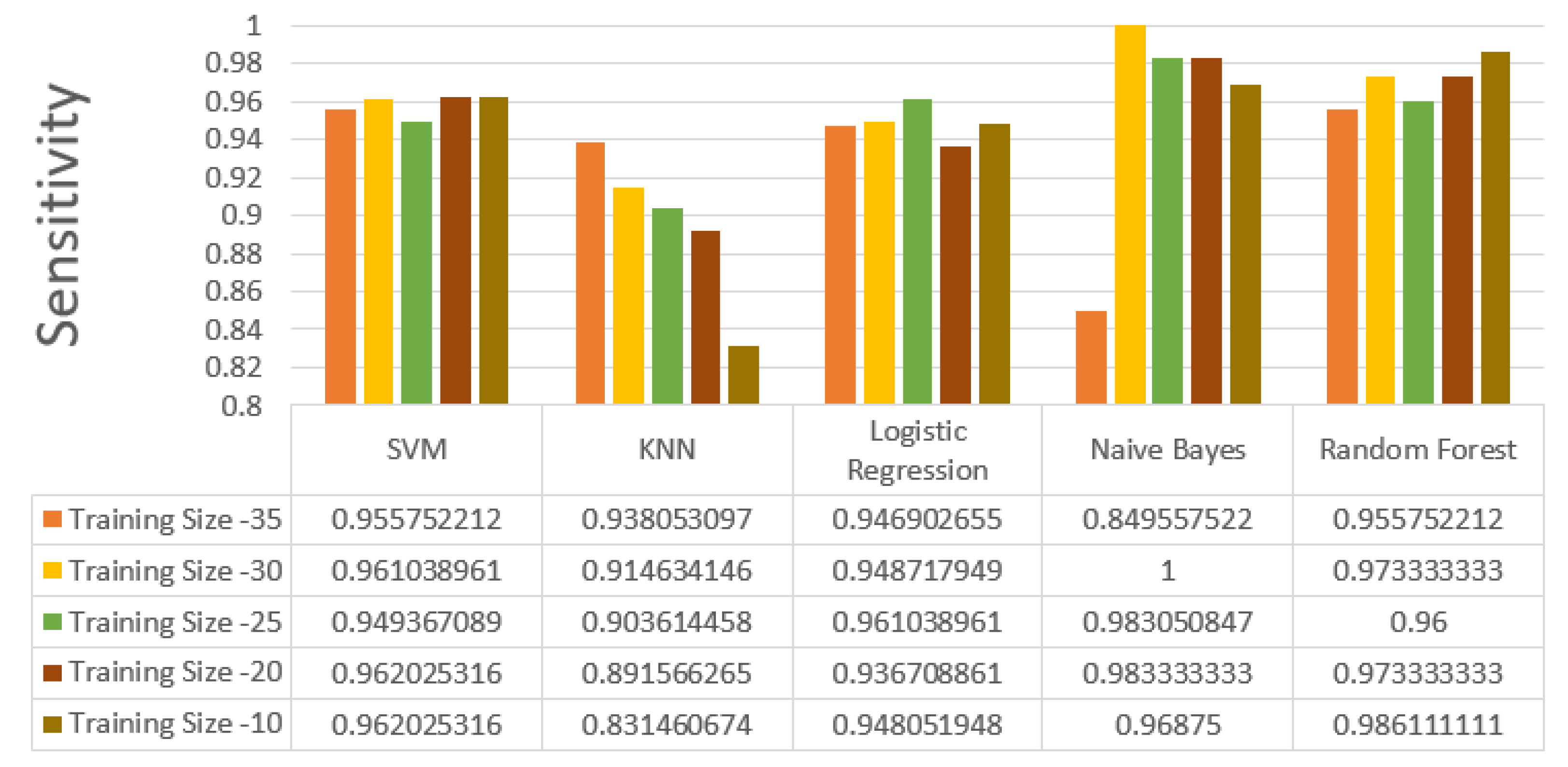 Preprints 86600 g008