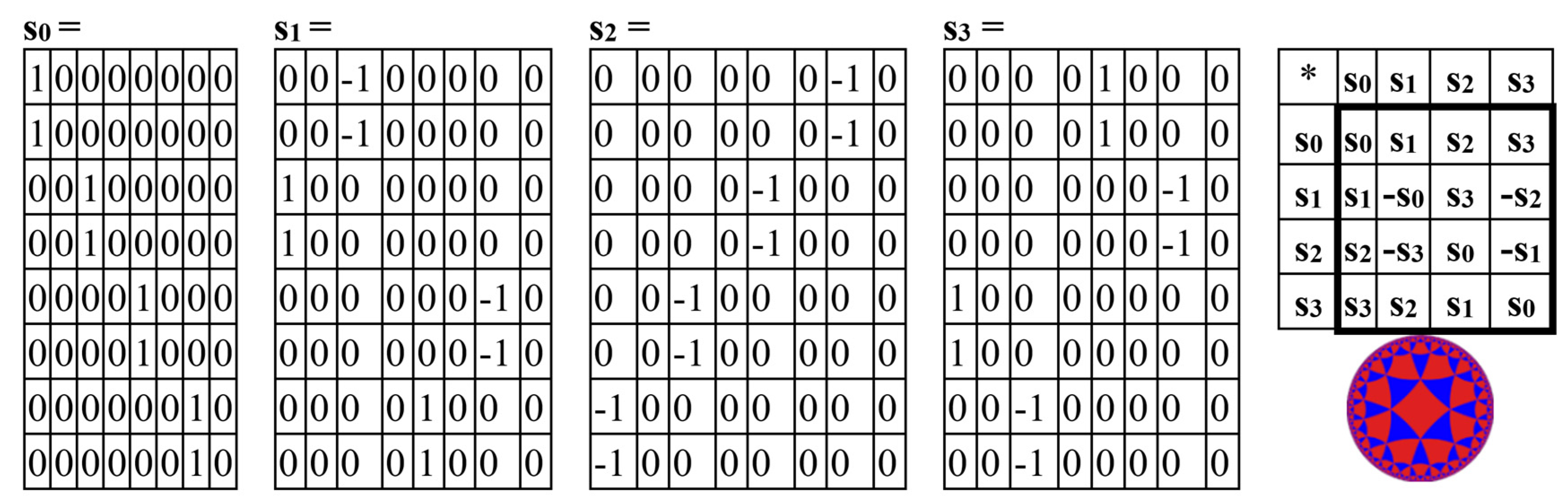 Preprints 74514 g004