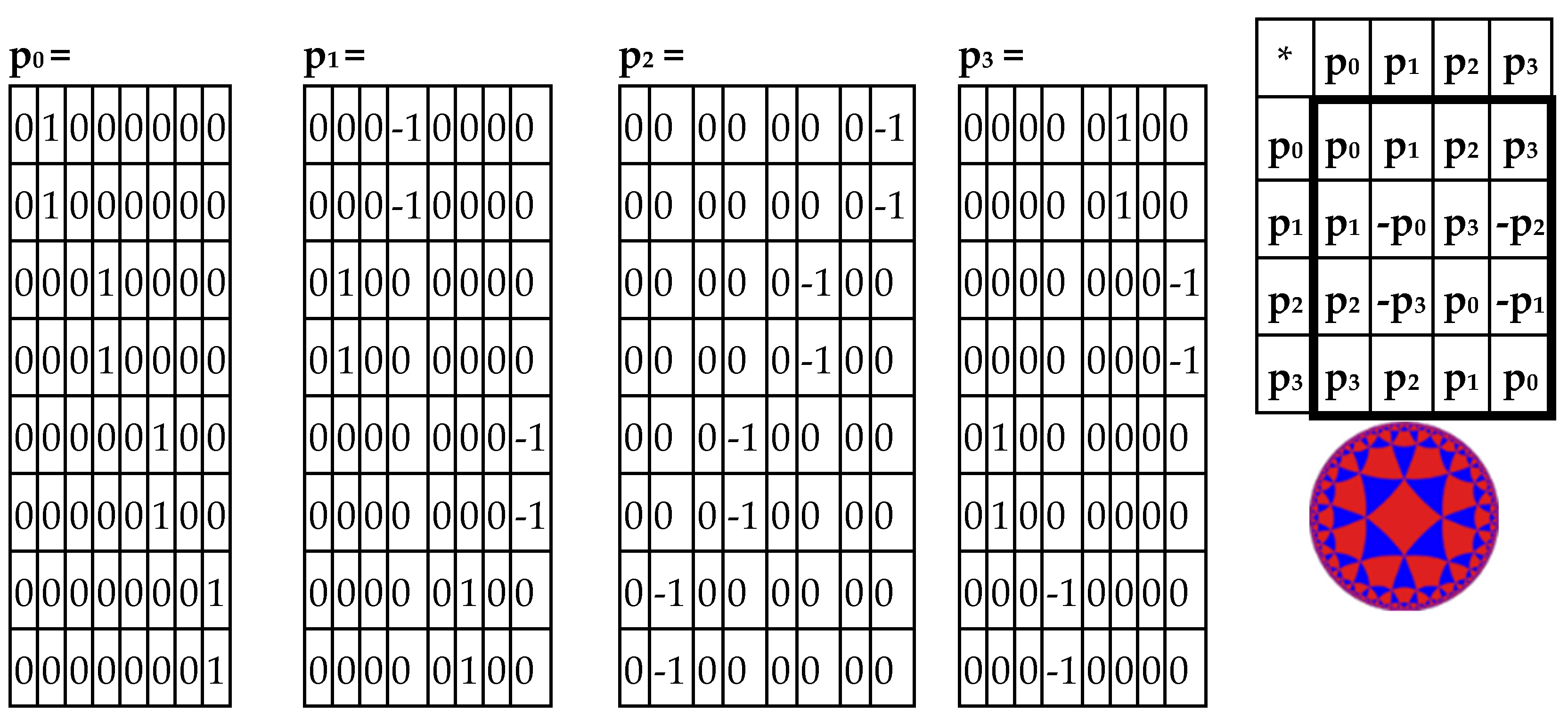 Preprints 74514 g005