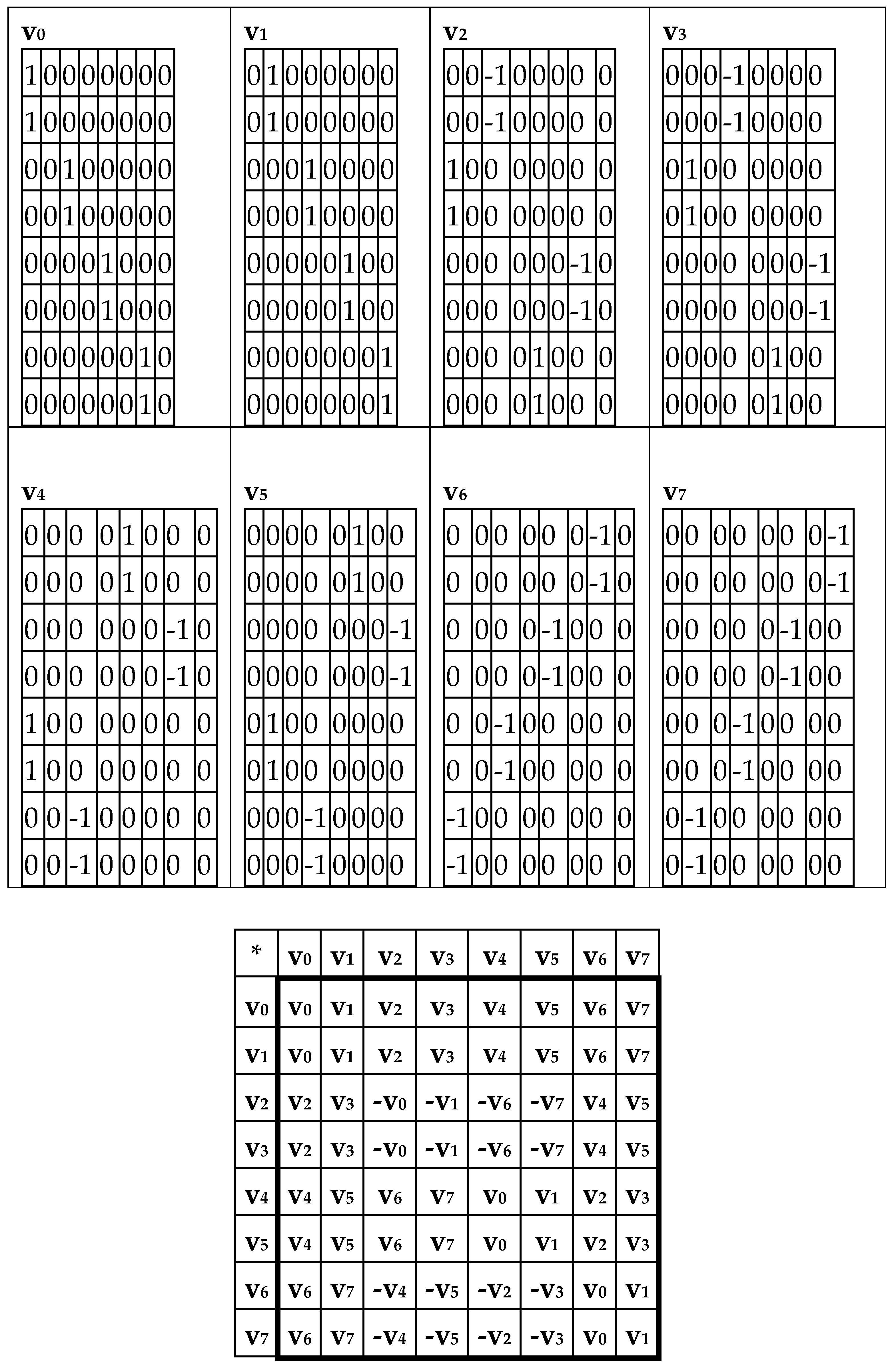 Preprints 74514 g006