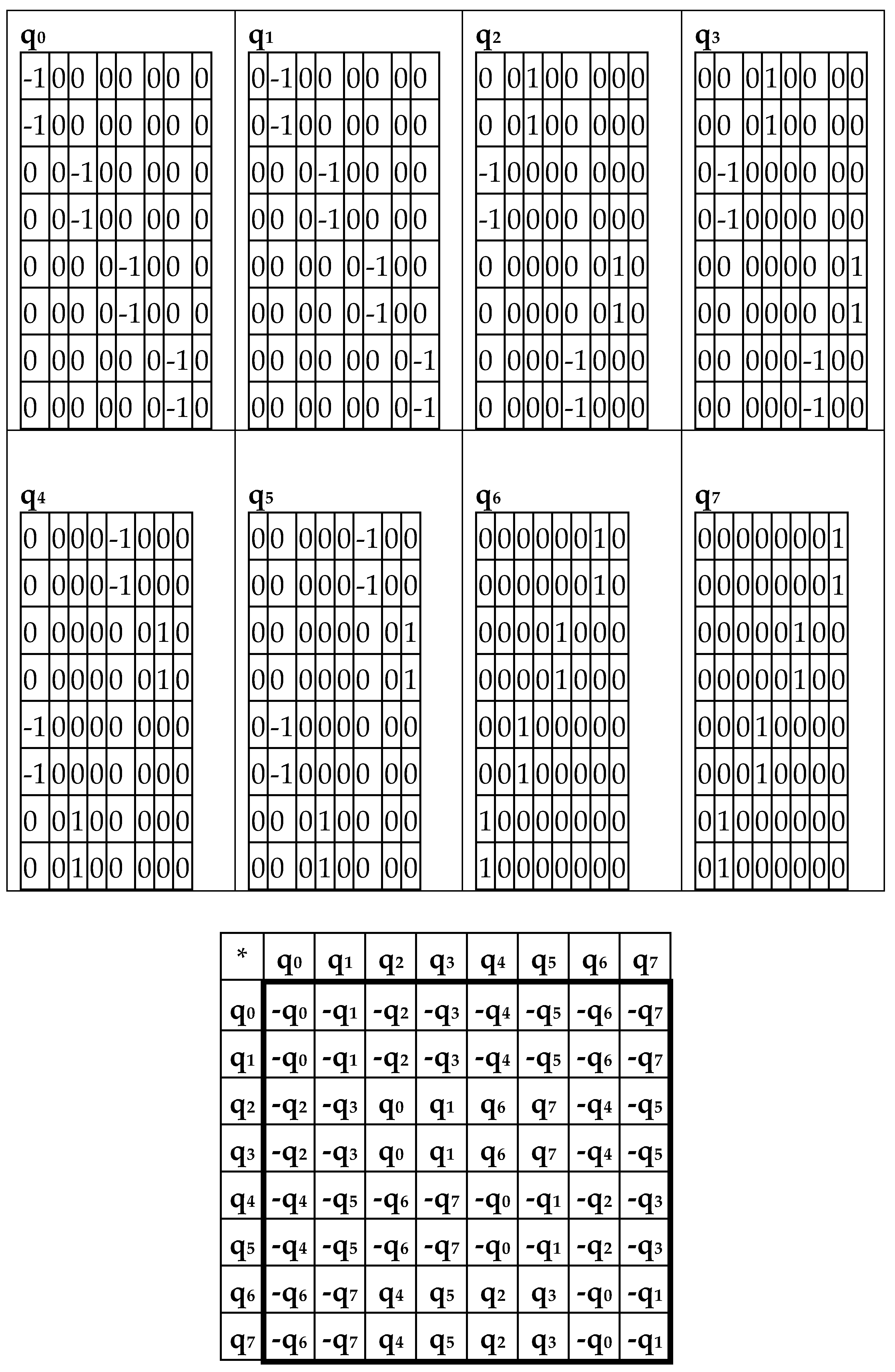 Preprints 74514 g008