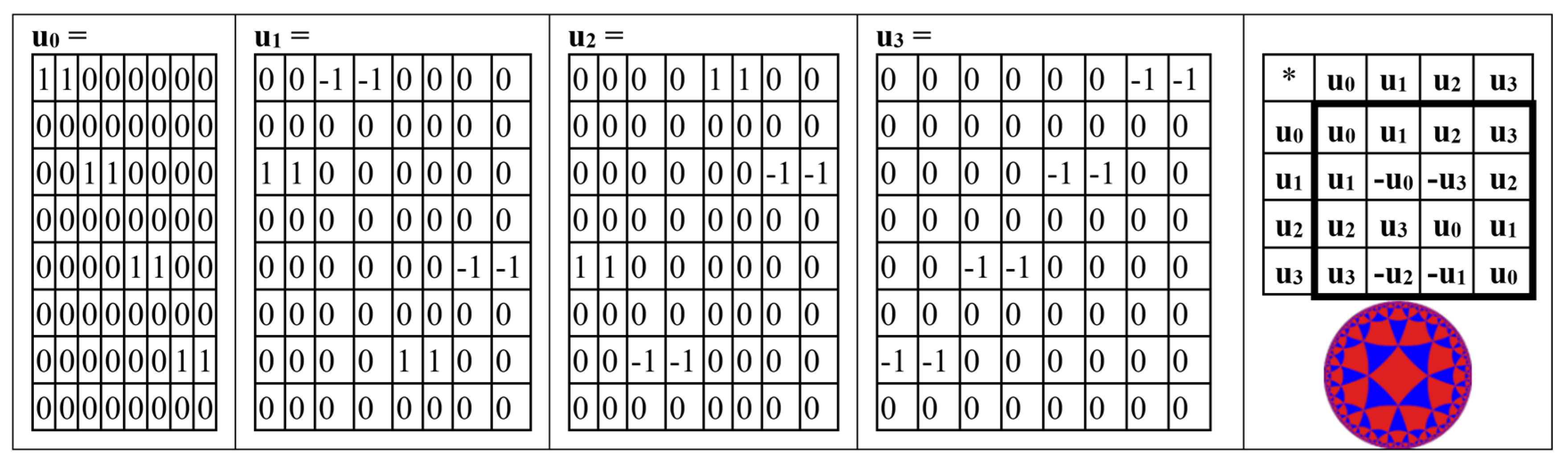 Preprints 74514 g010