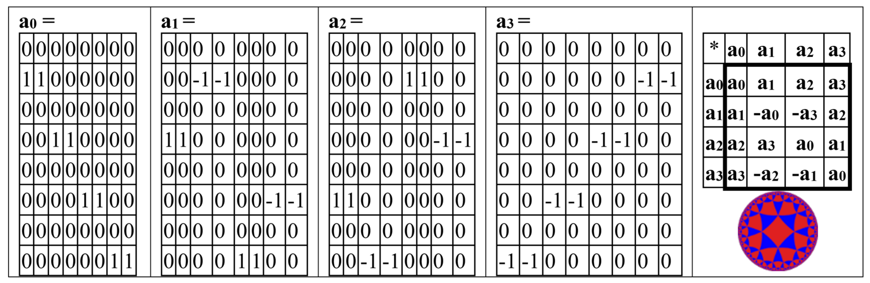 Preprints 74514 g011