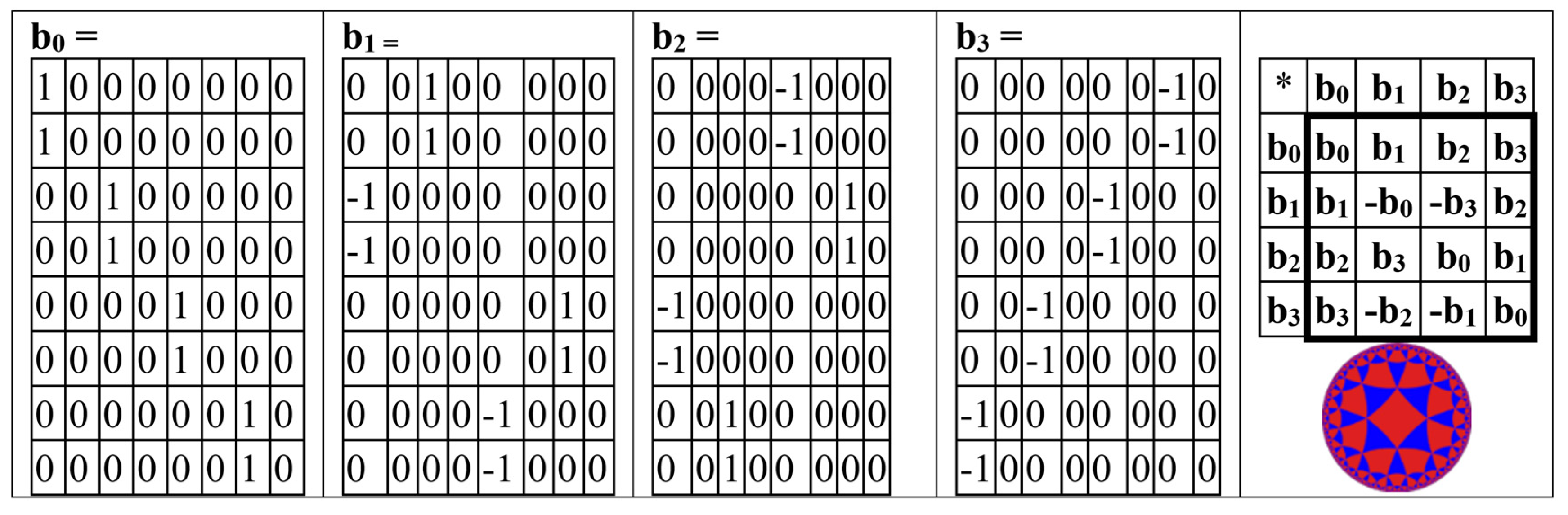 Preprints 74514 g013