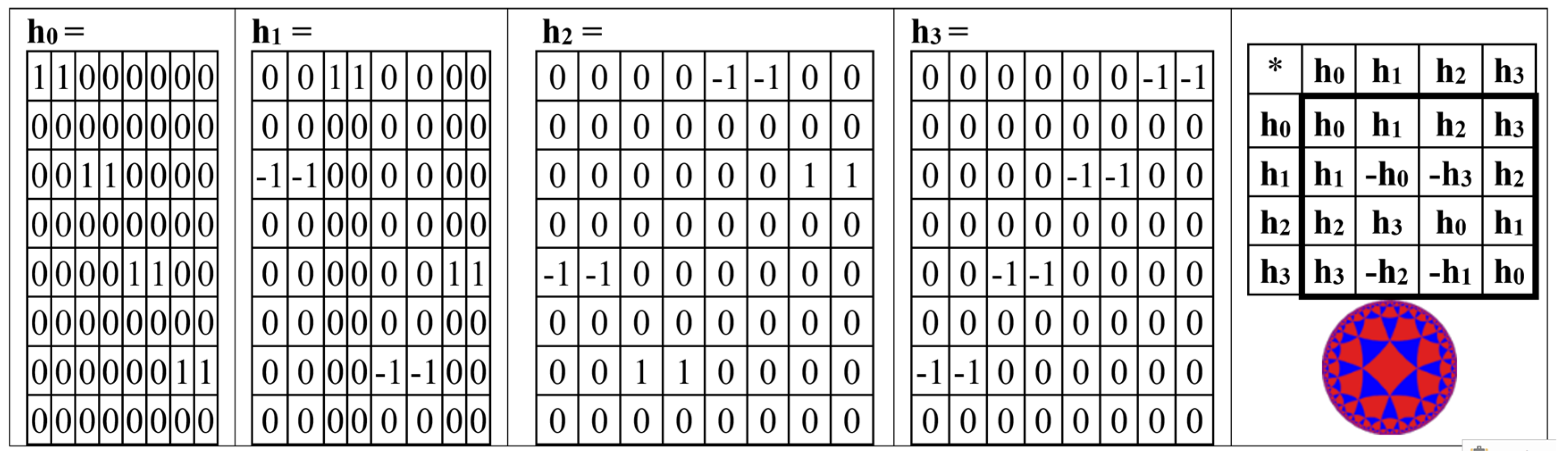 Preprints 74514 g016