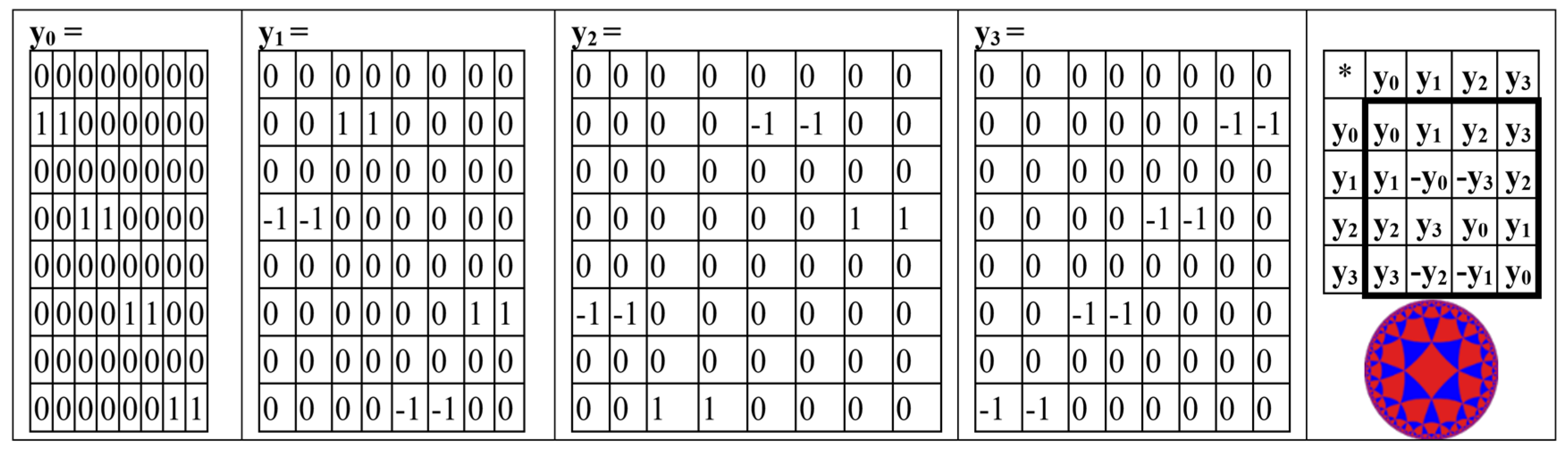 Preprints 74514 g017