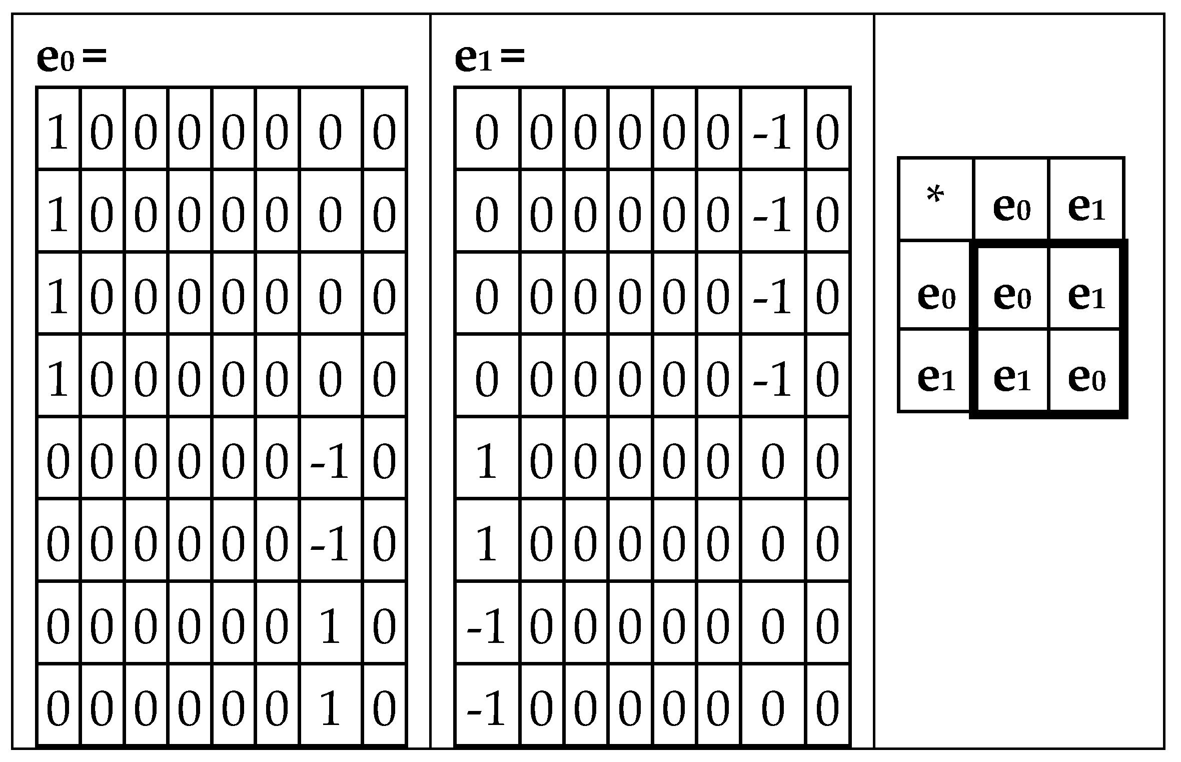 Preprints 74514 g019