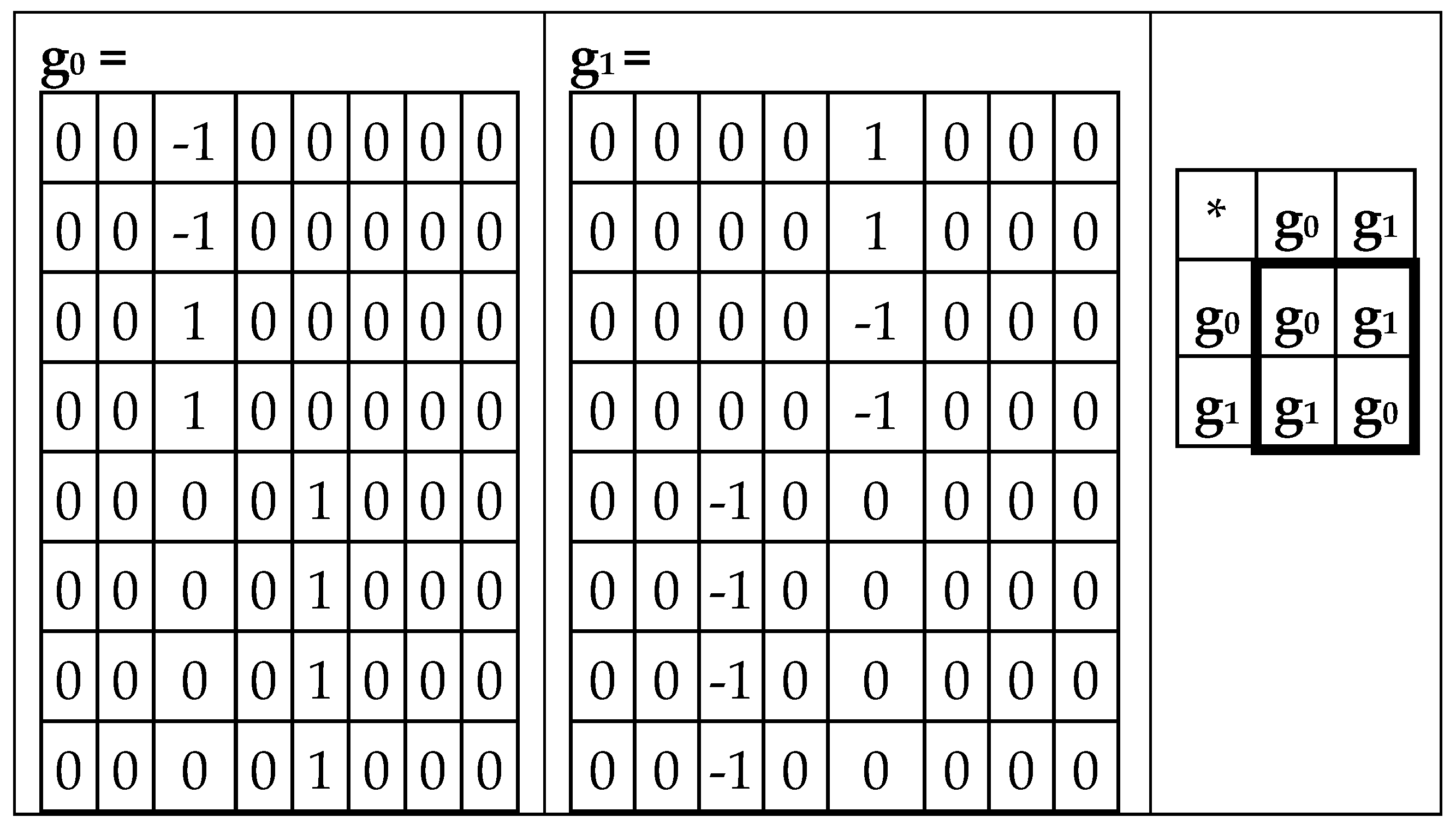 Preprints 74514 g020