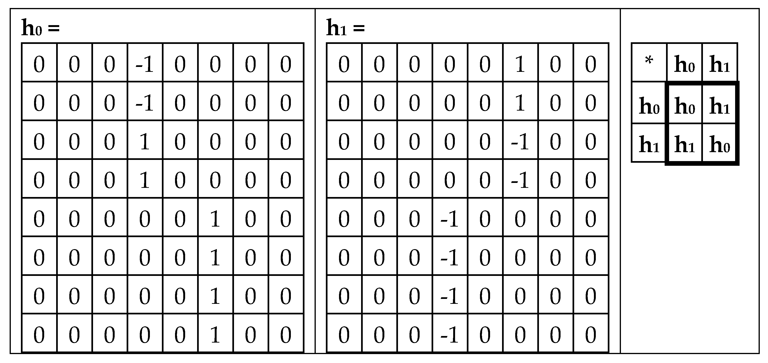 Preprints 74514 g023