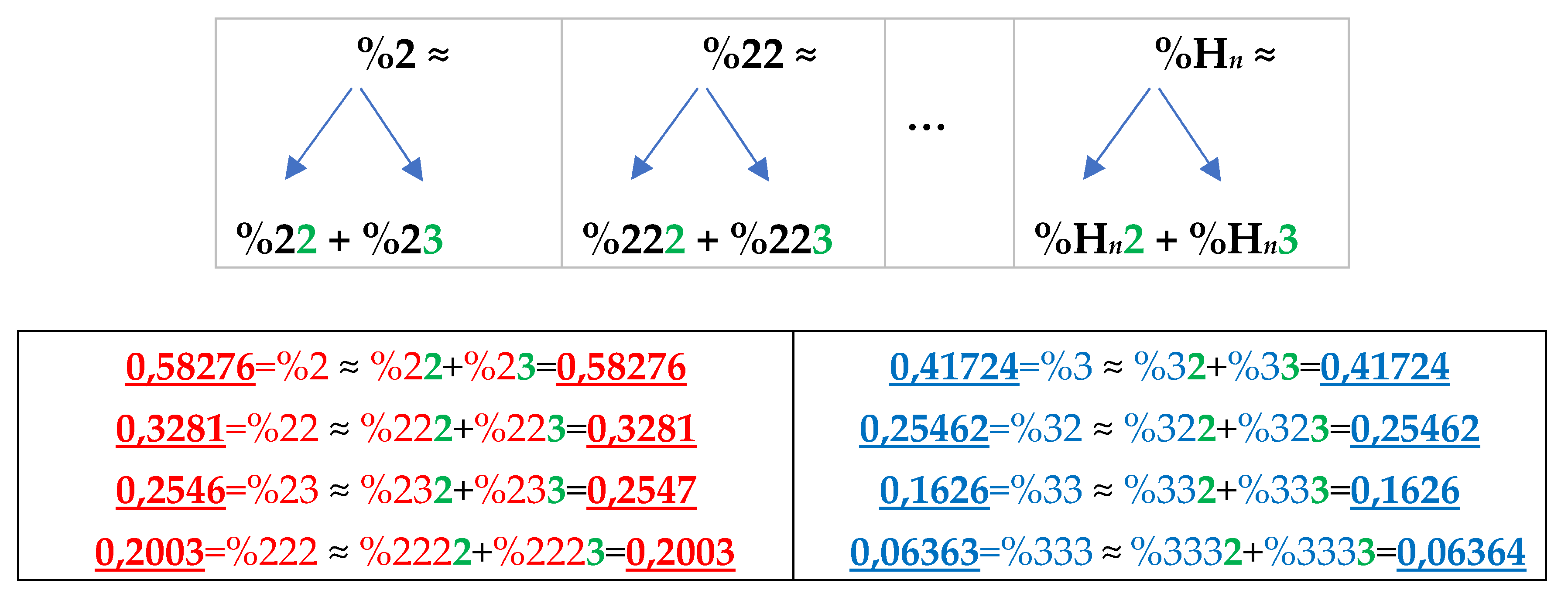 Preprints 74514 g024