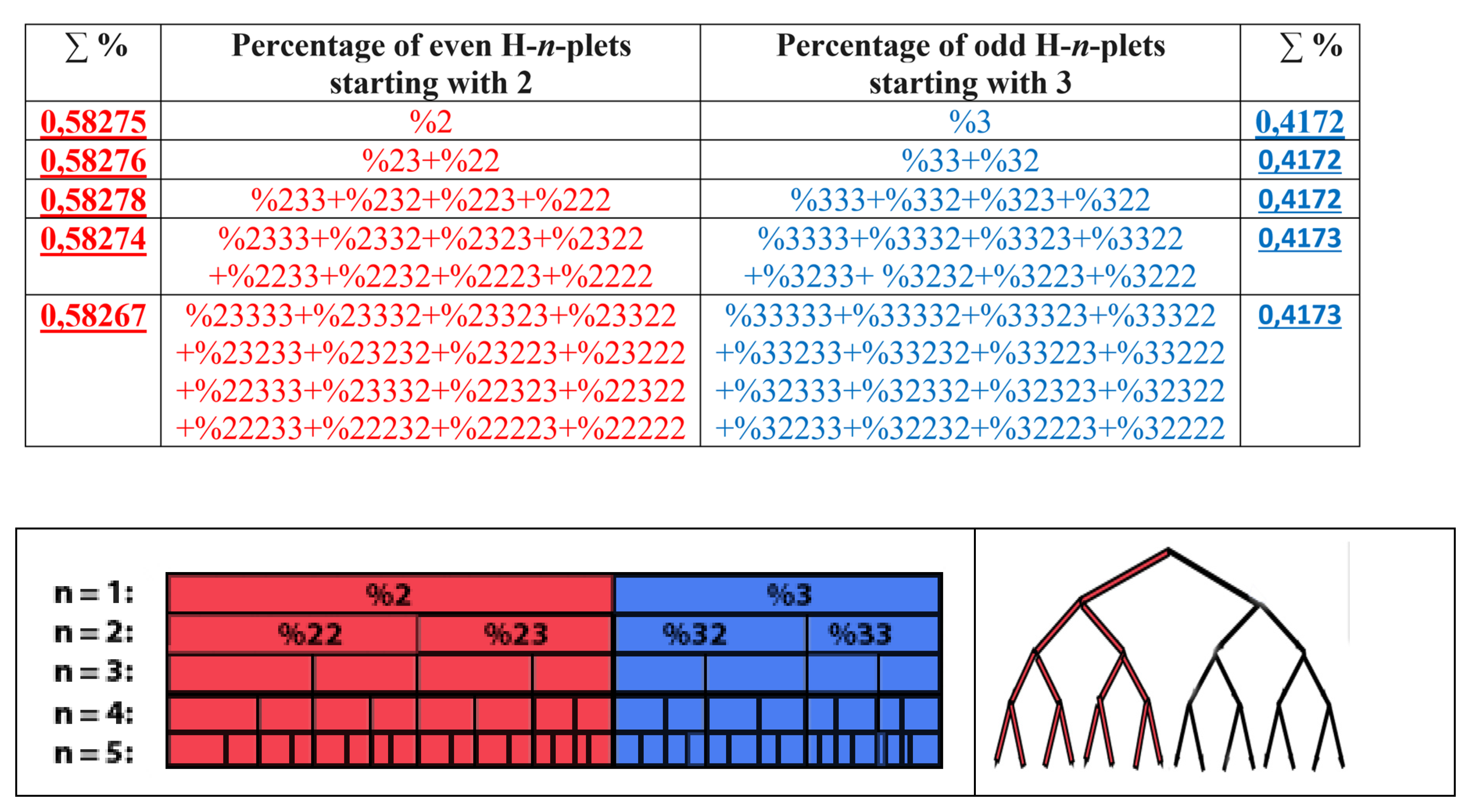 Preprints 74514 g025