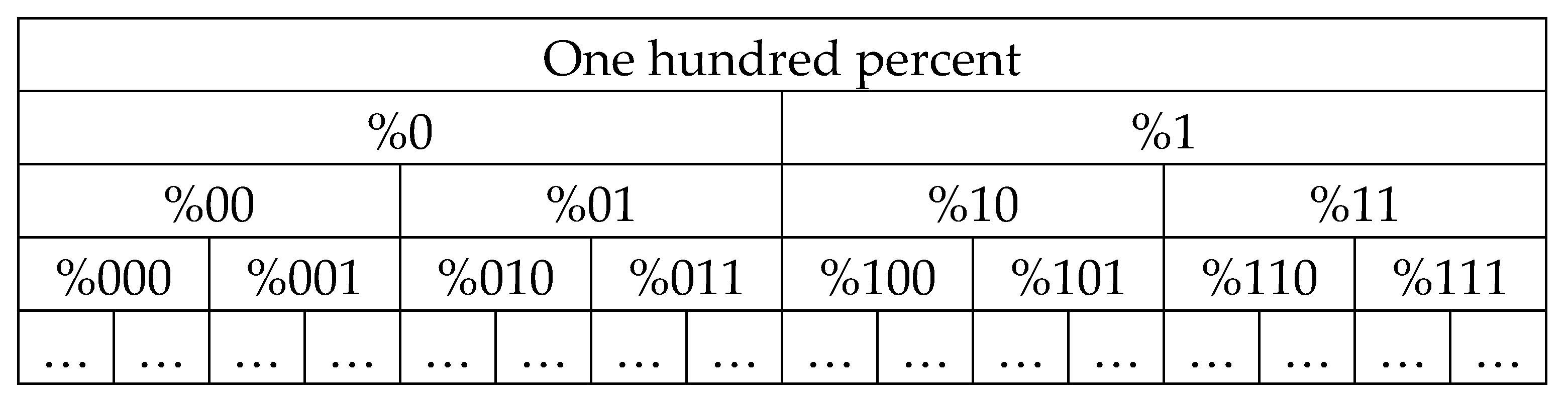 Preprints 74514 g026