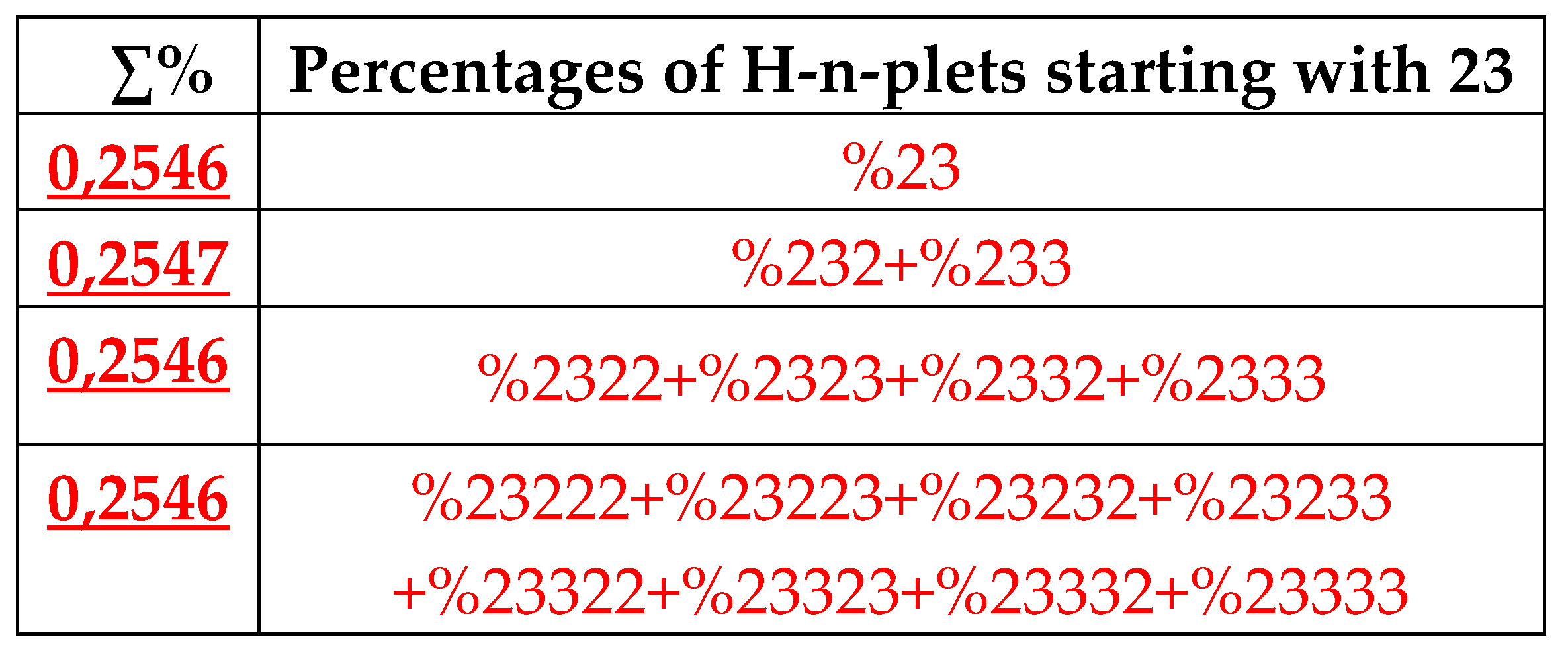 Preprints 74514 g028