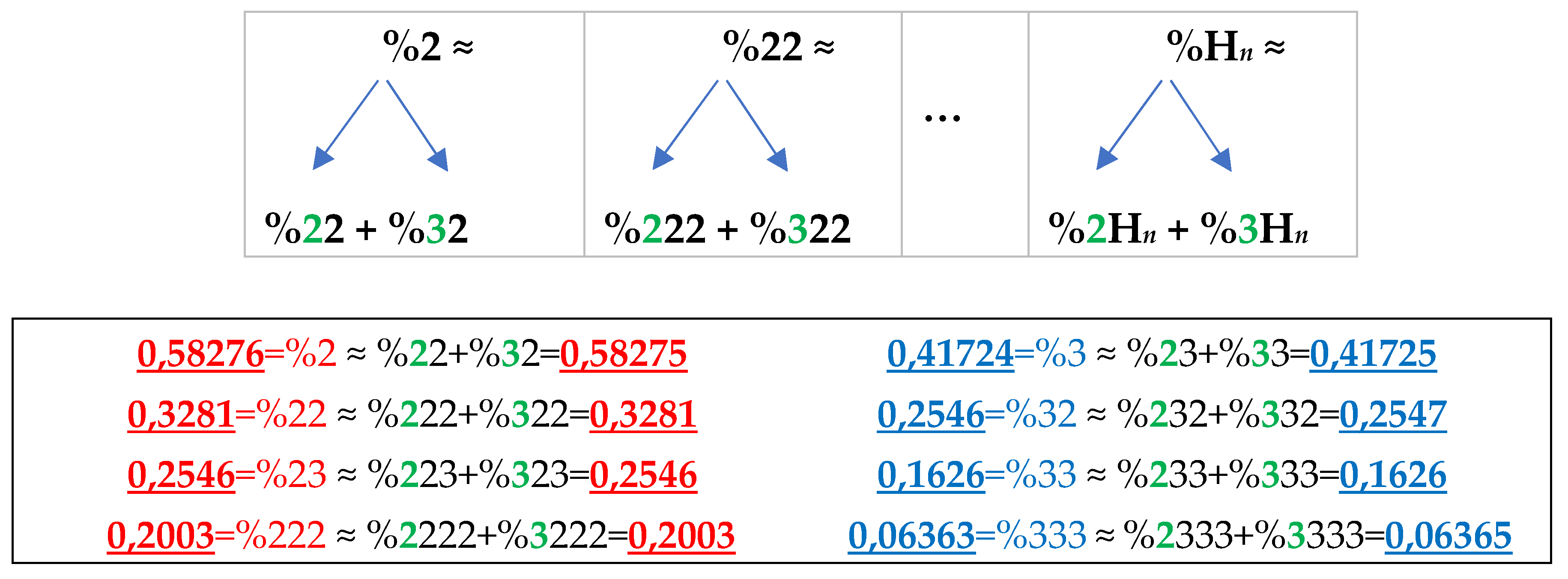 Preprints 74514 g030