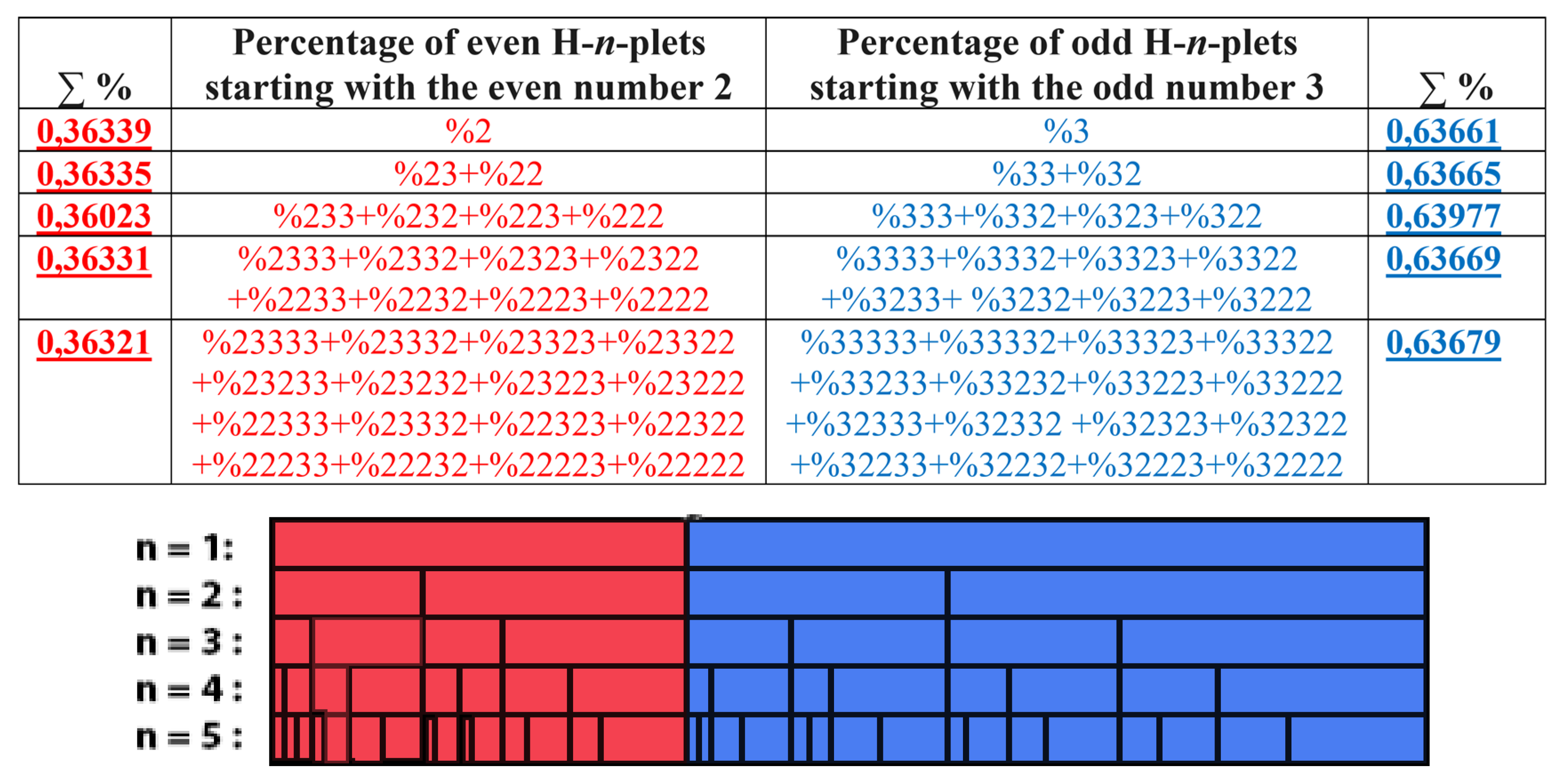 Preprints 74514 g033