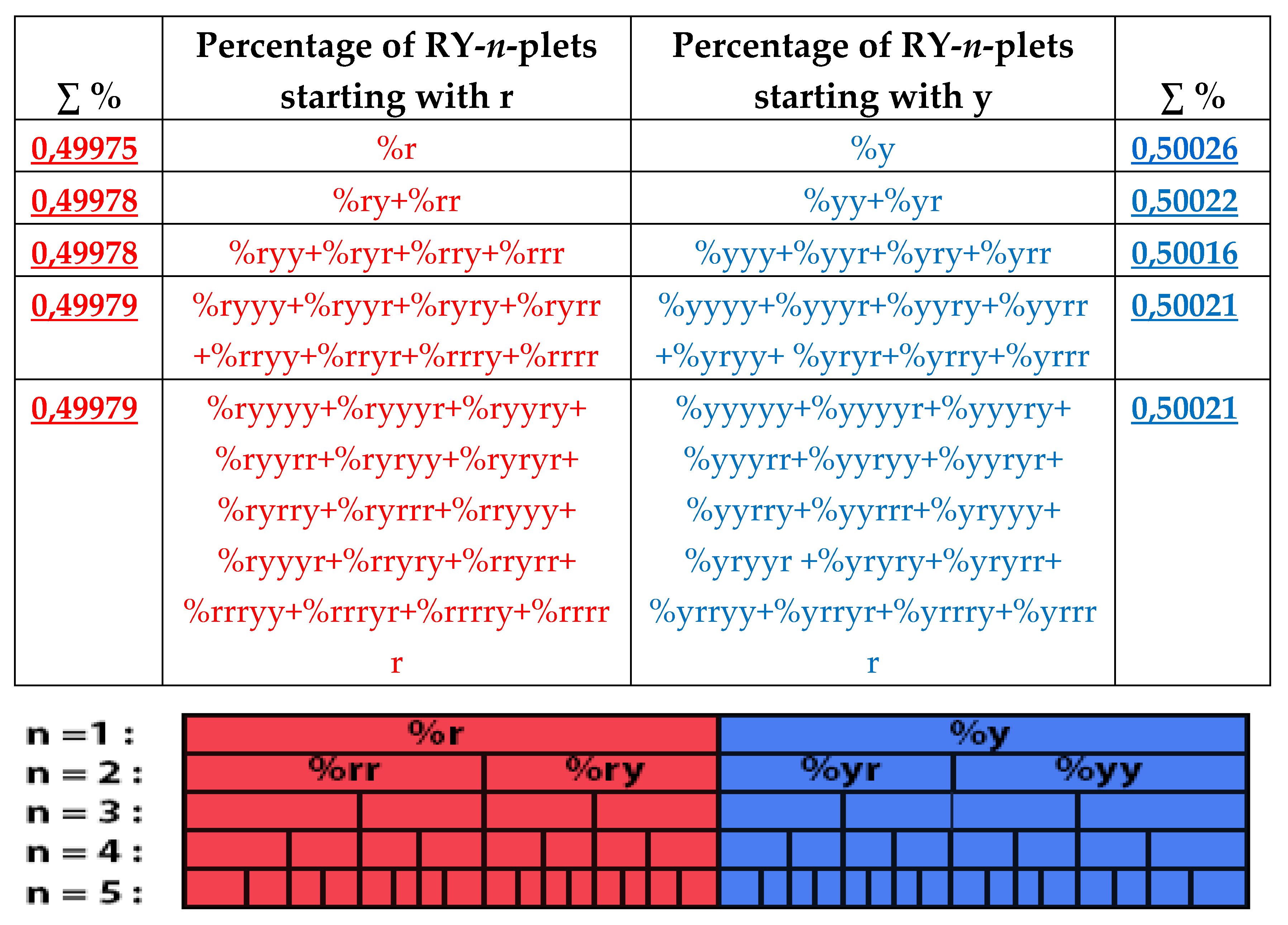 Preprints 74514 g036