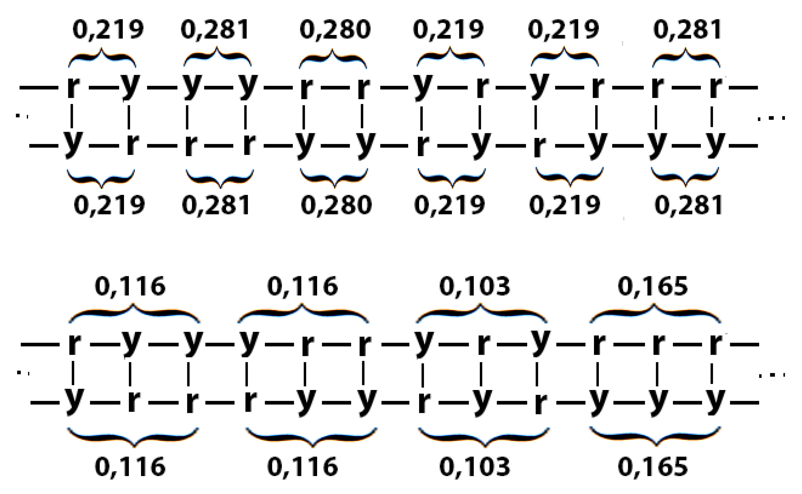 Preprints 74514 g038