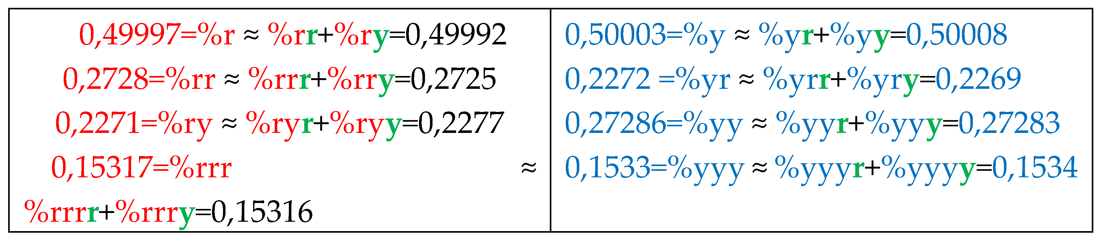 Preprints 74514 g039