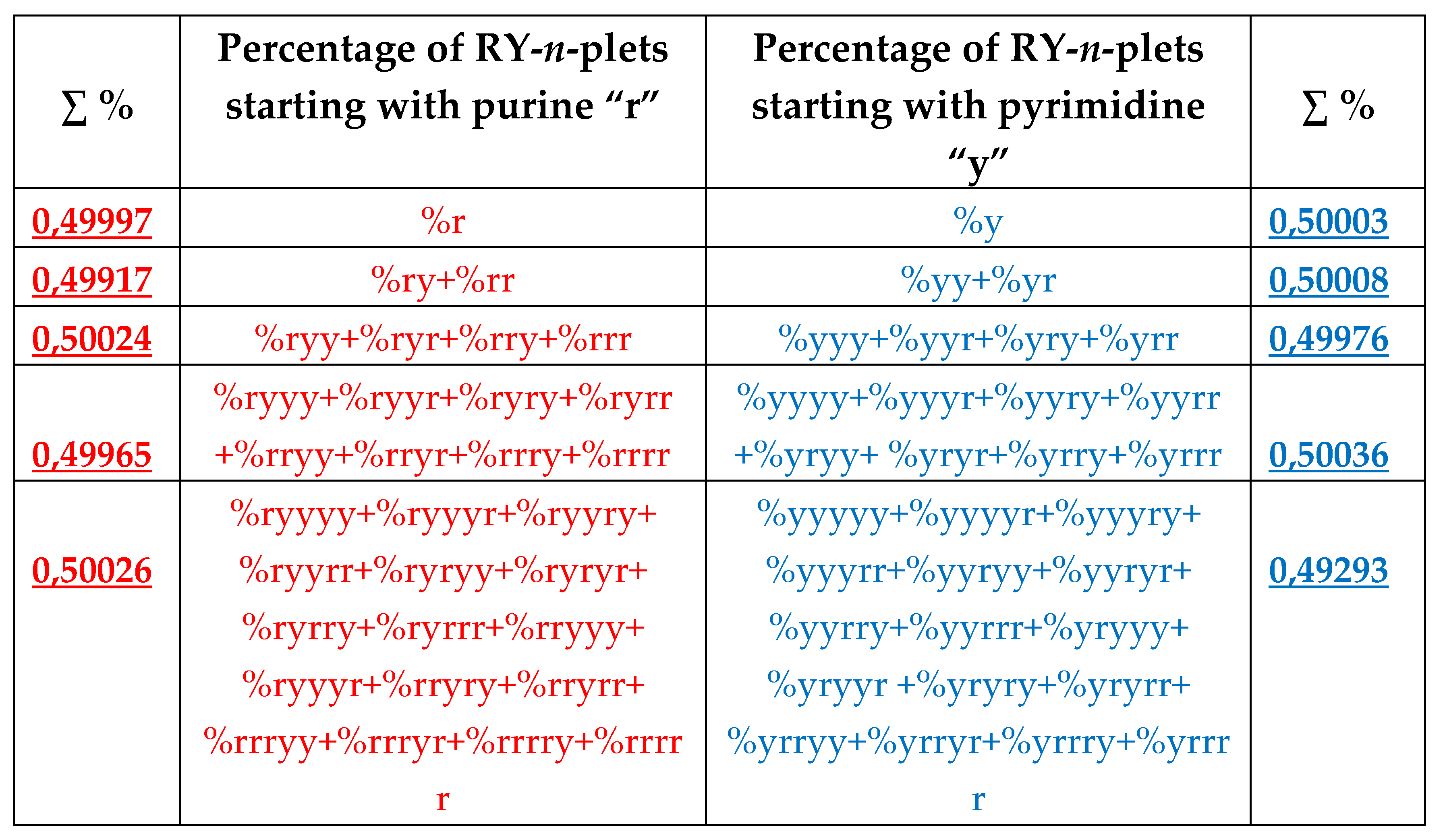 Preprints 74514 g040