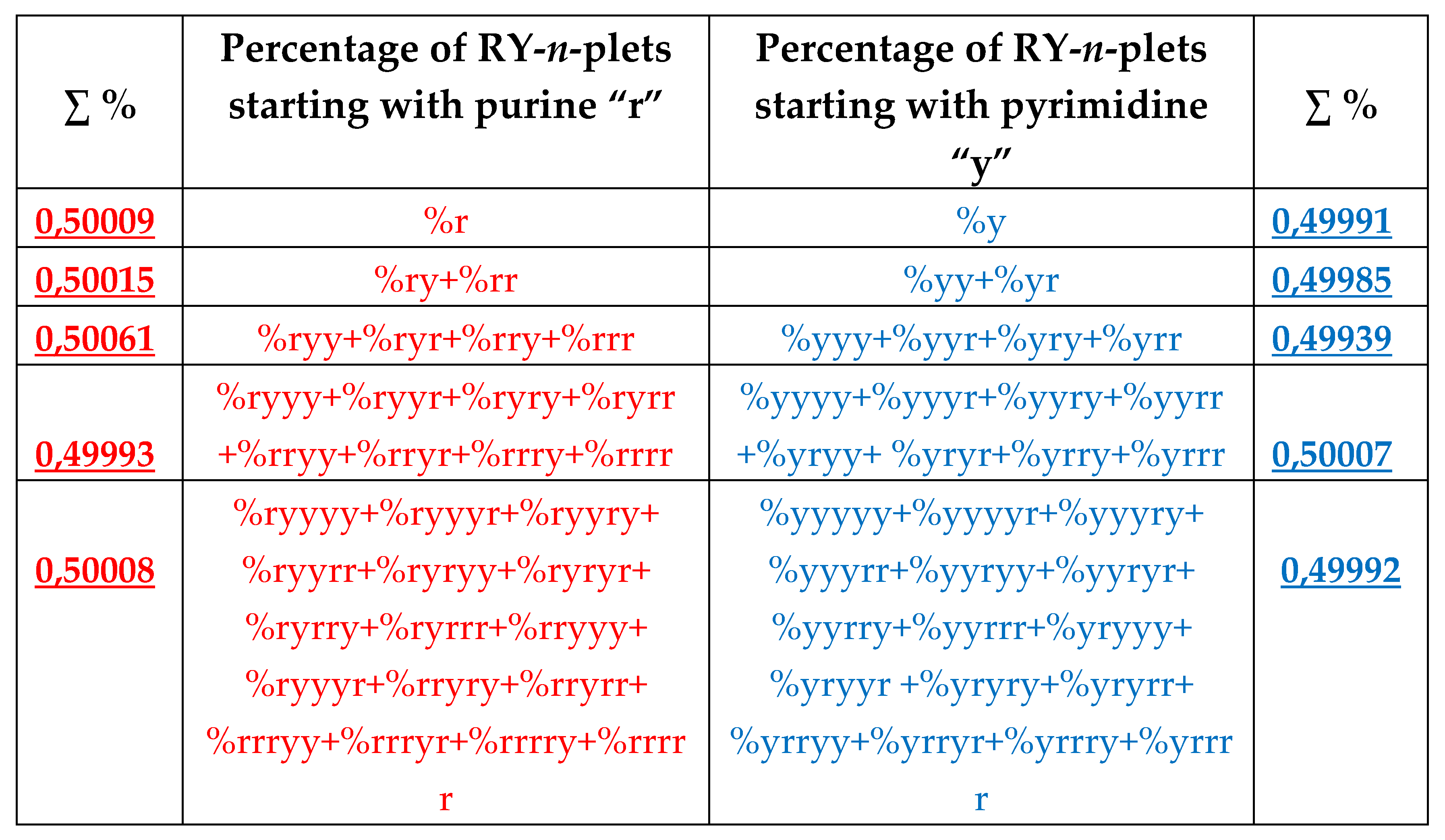 Preprints 74514 g041