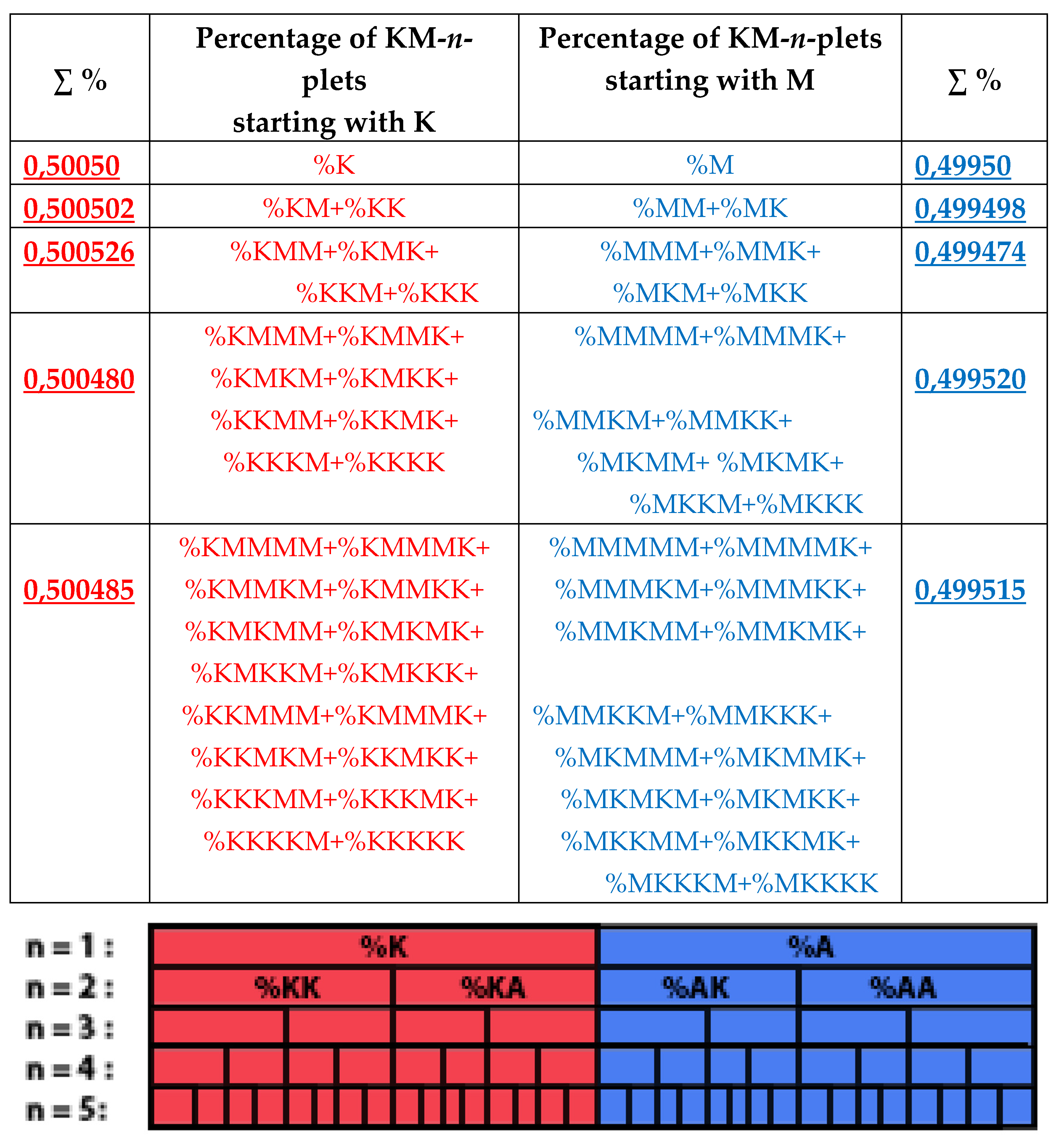 Preprints 74514 g042