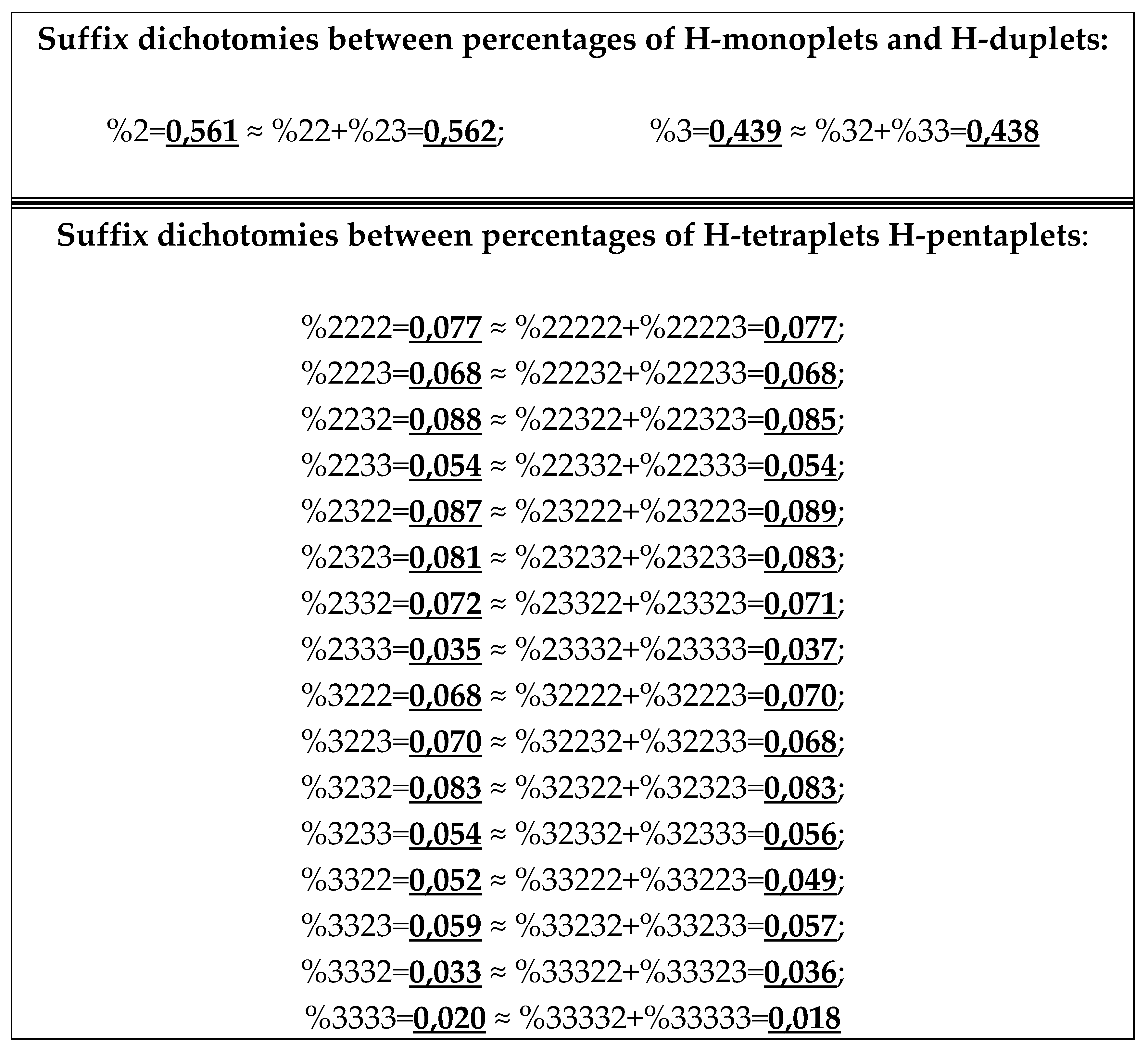 Preprints 74514 g046