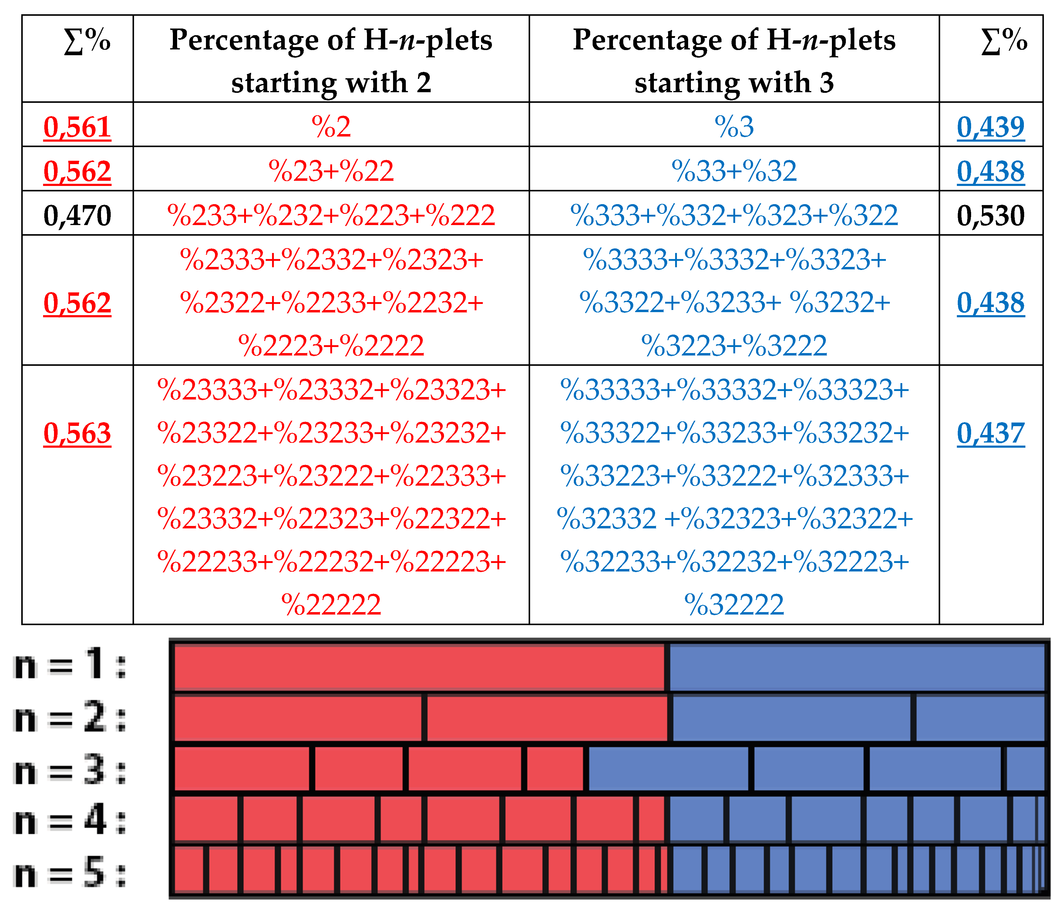 Preprints 74514 g047