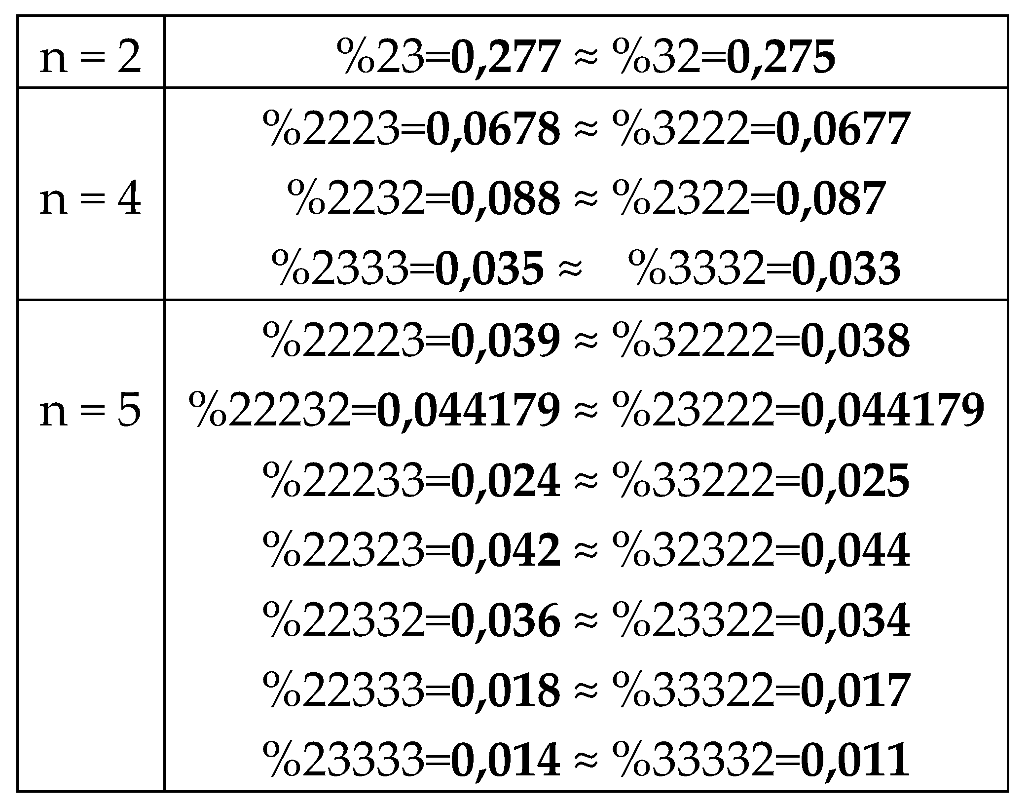 Preprints 74514 g048