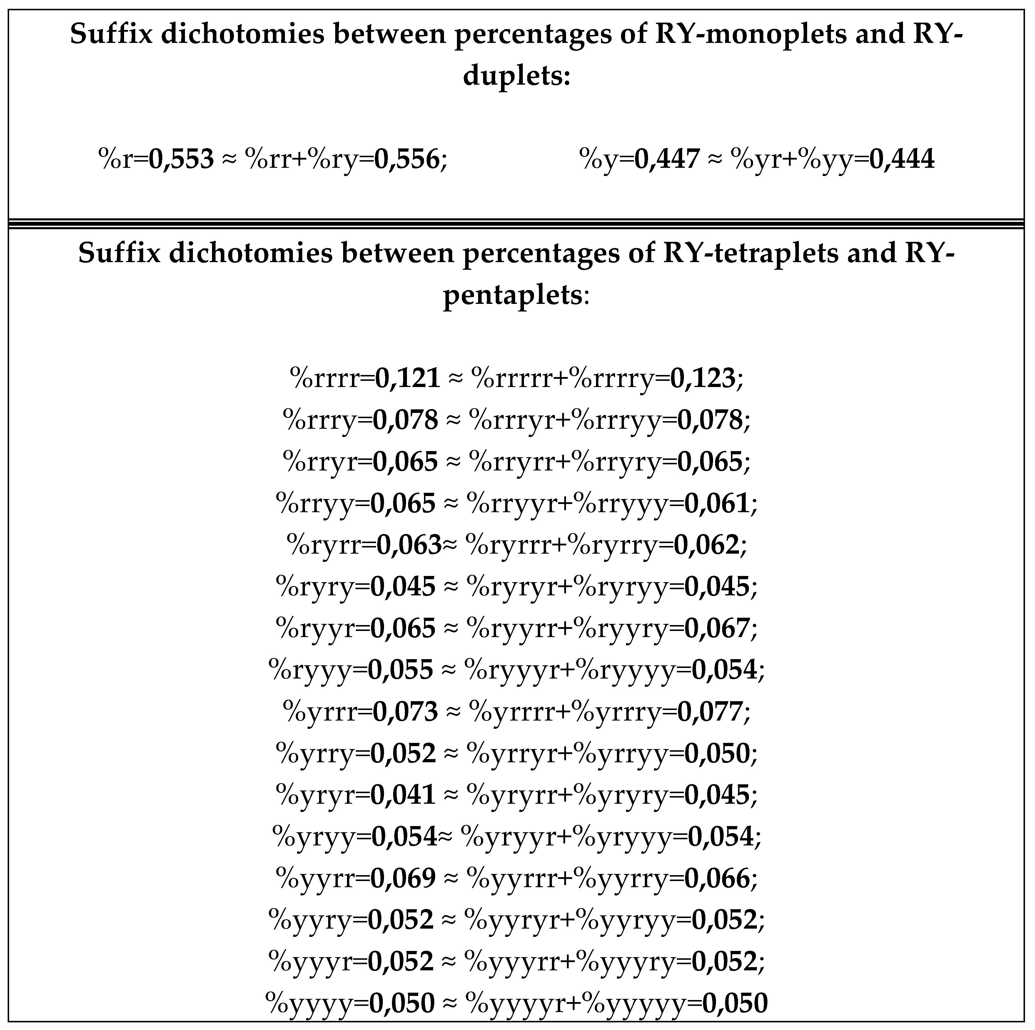 Preprints 74514 g049