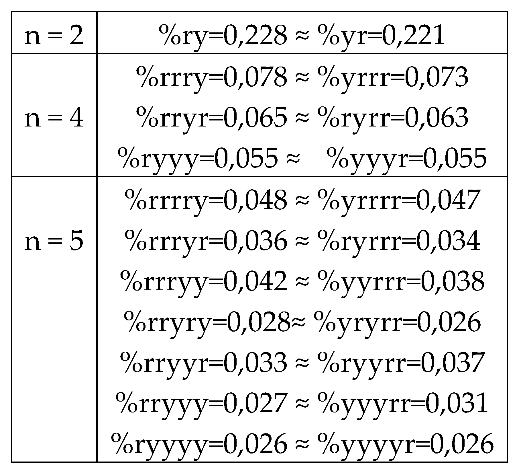 Preprints 74514 g051