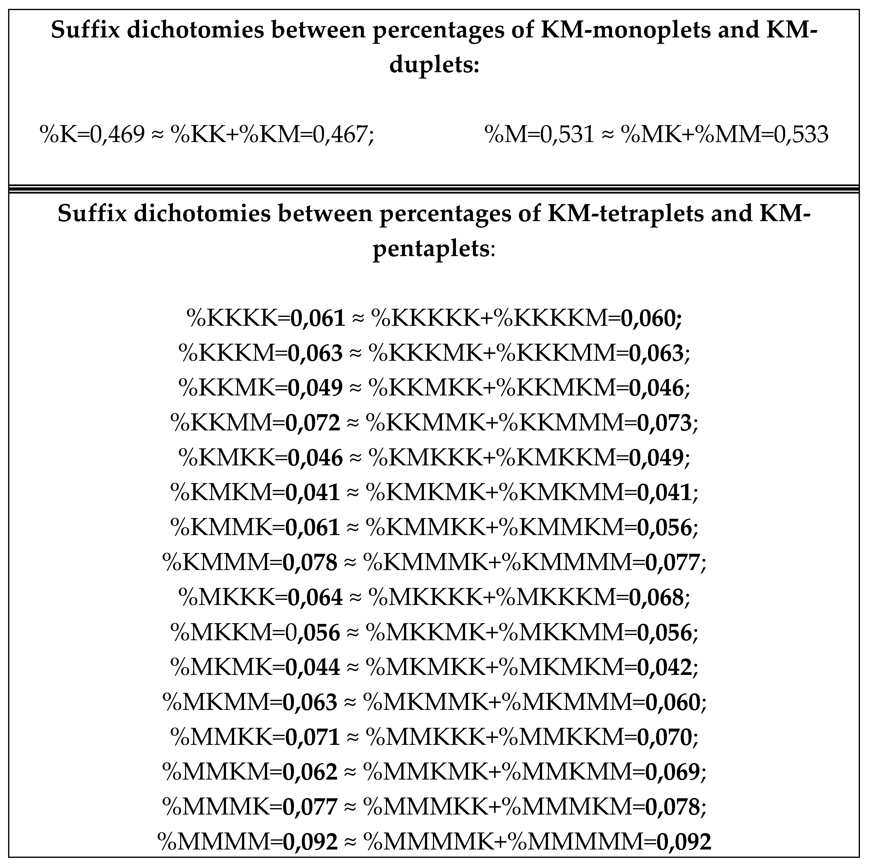 Preprints 74514 g052