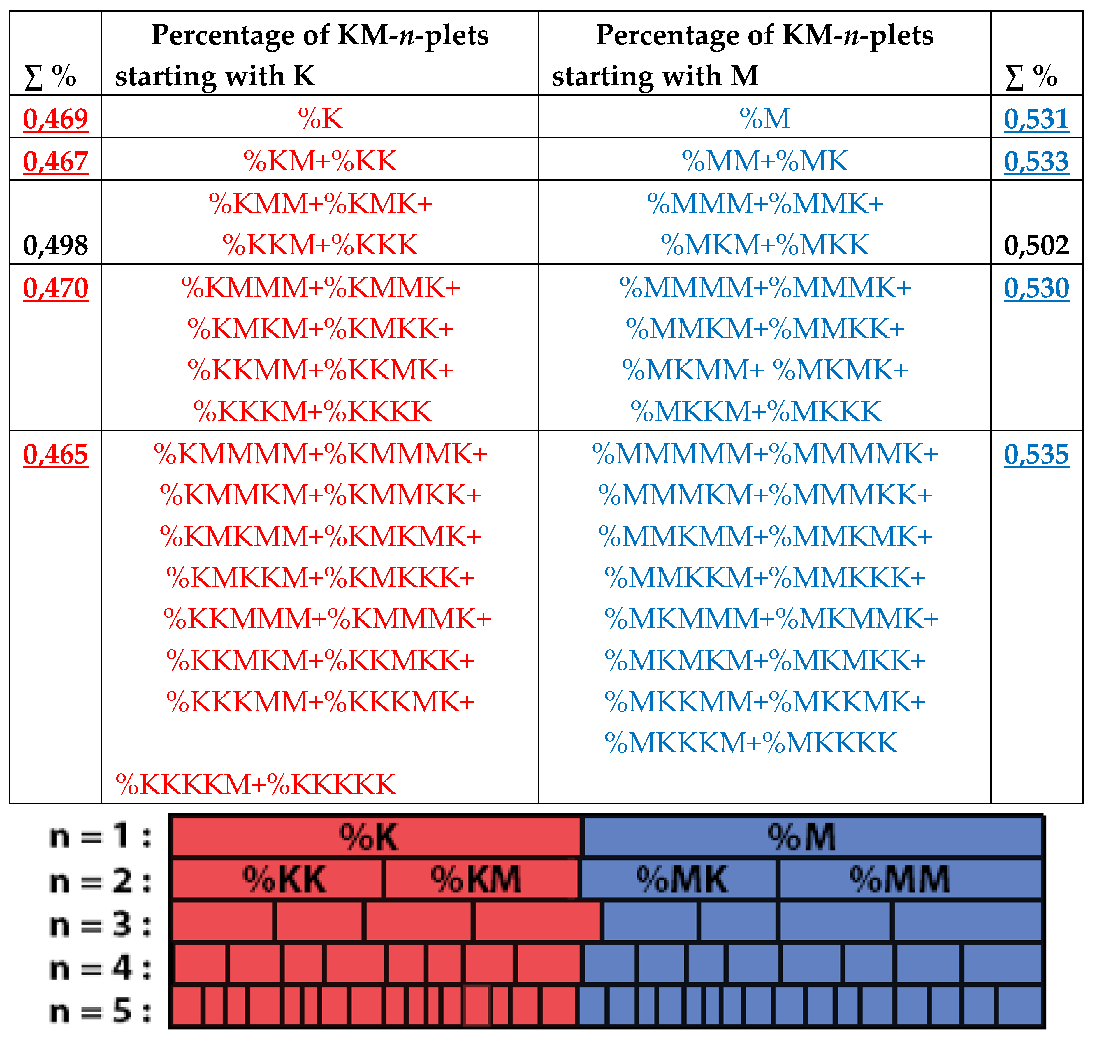 Preprints 74514 g053