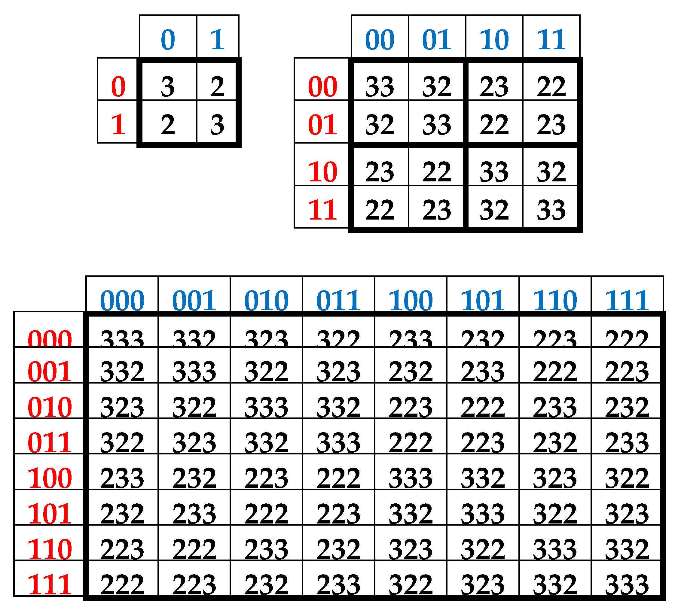 Preprints 74514 g055