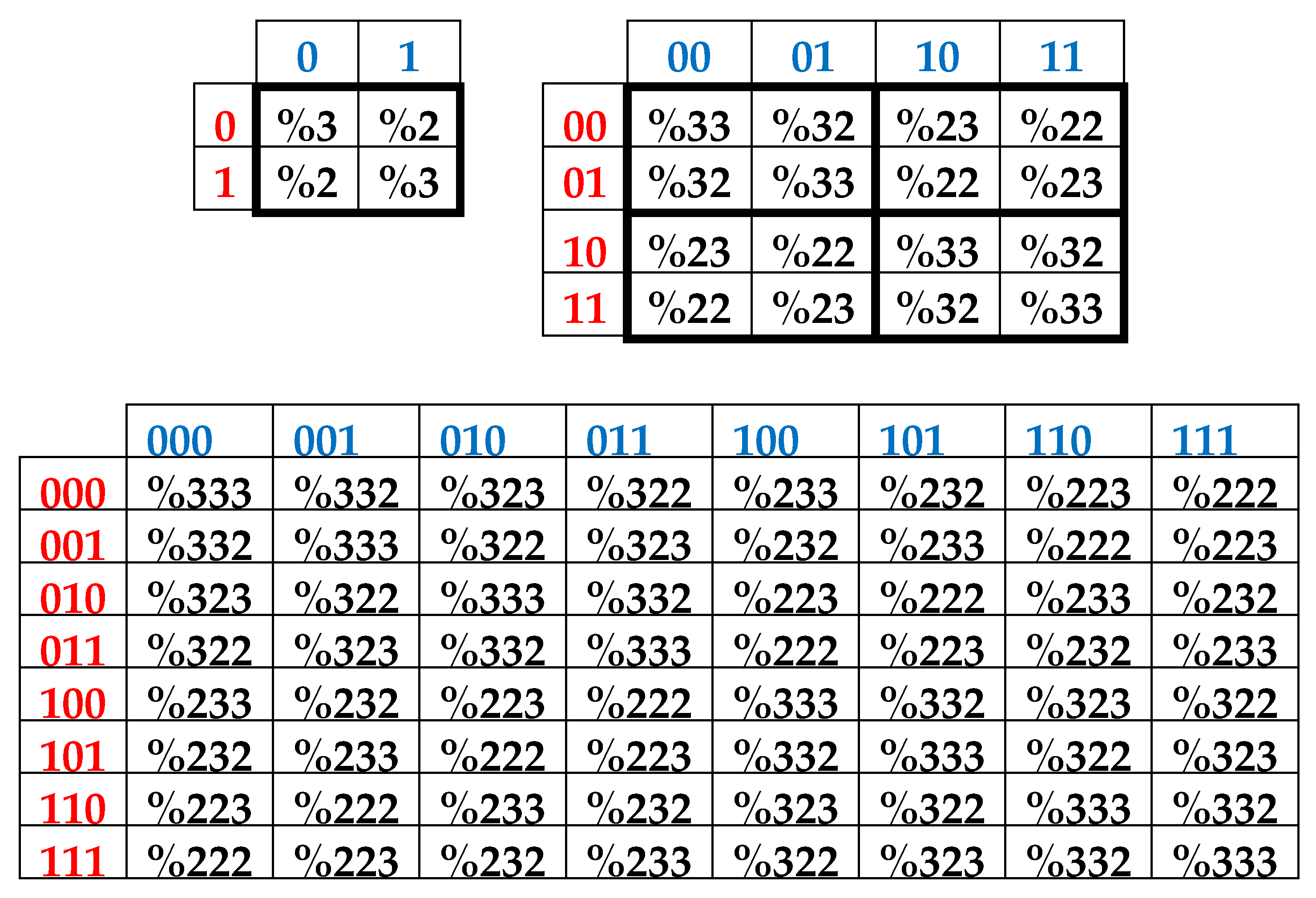 Preprints 74514 g056