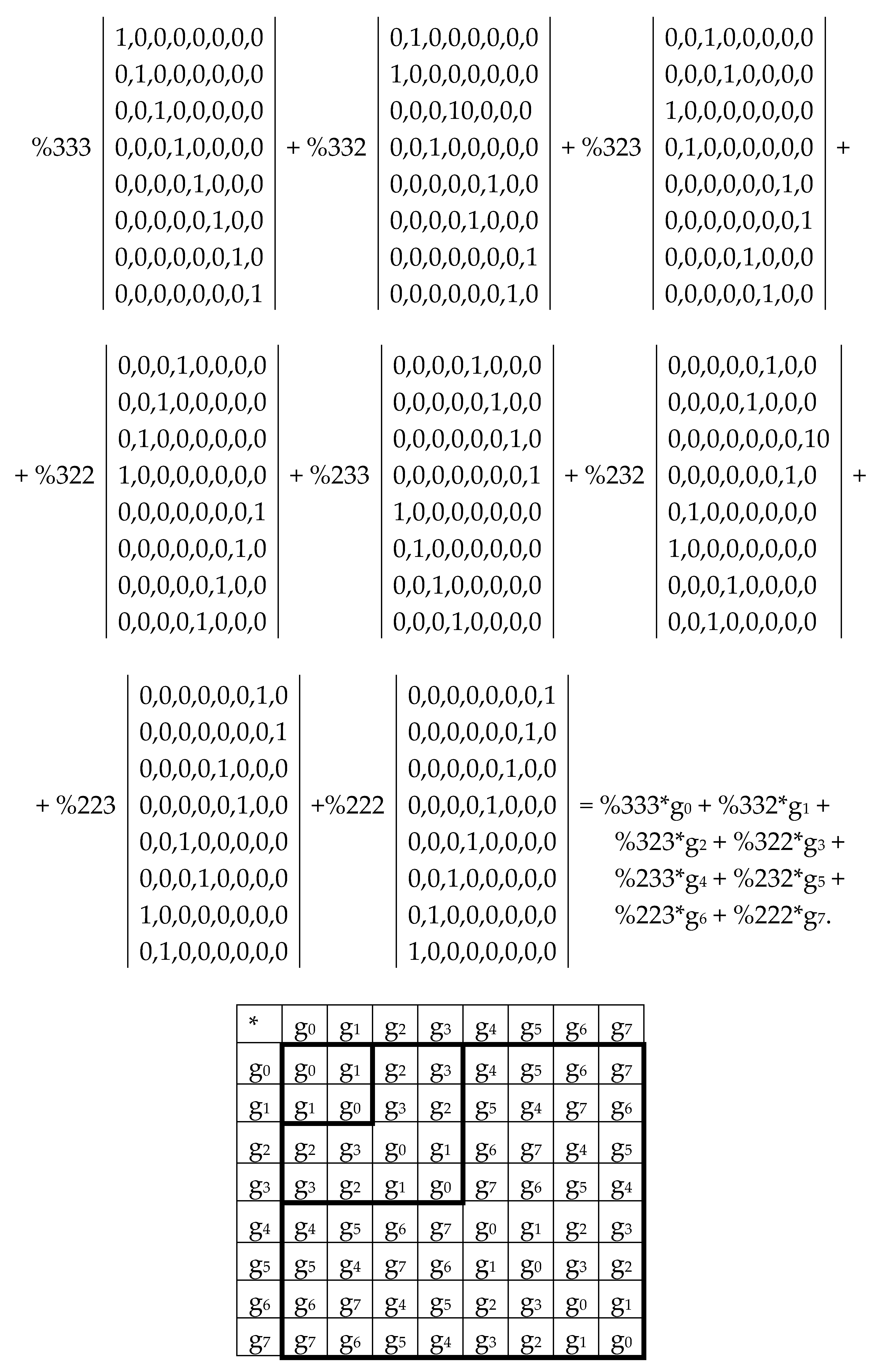 Preprints 74514 g059