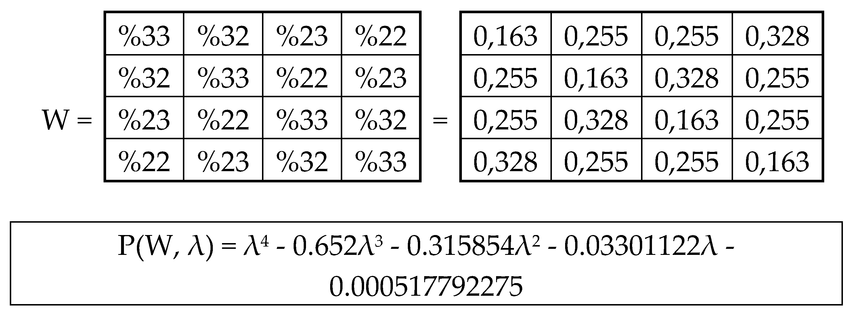 Preprints 74514 g060