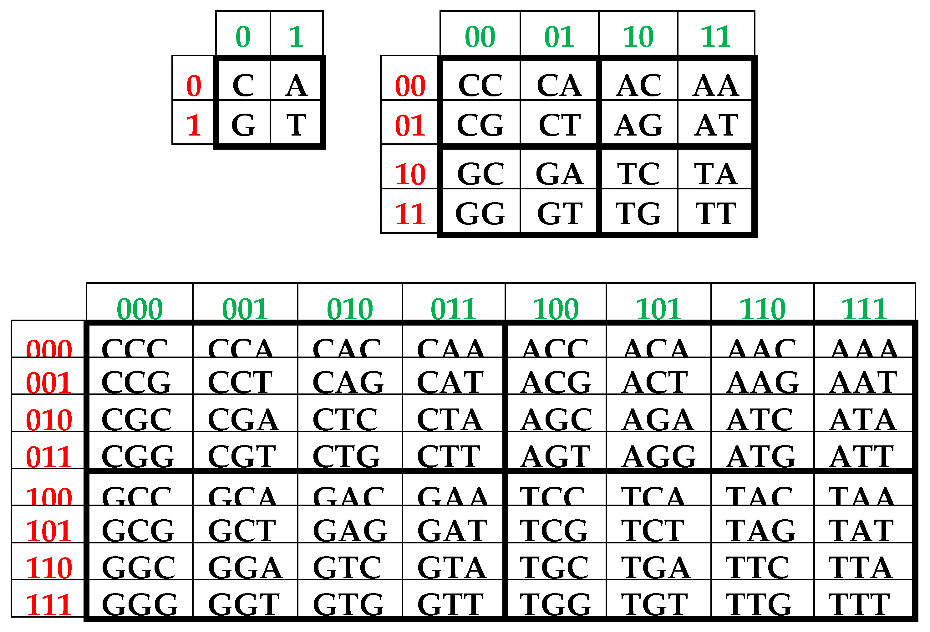 Preprints 74514 g061