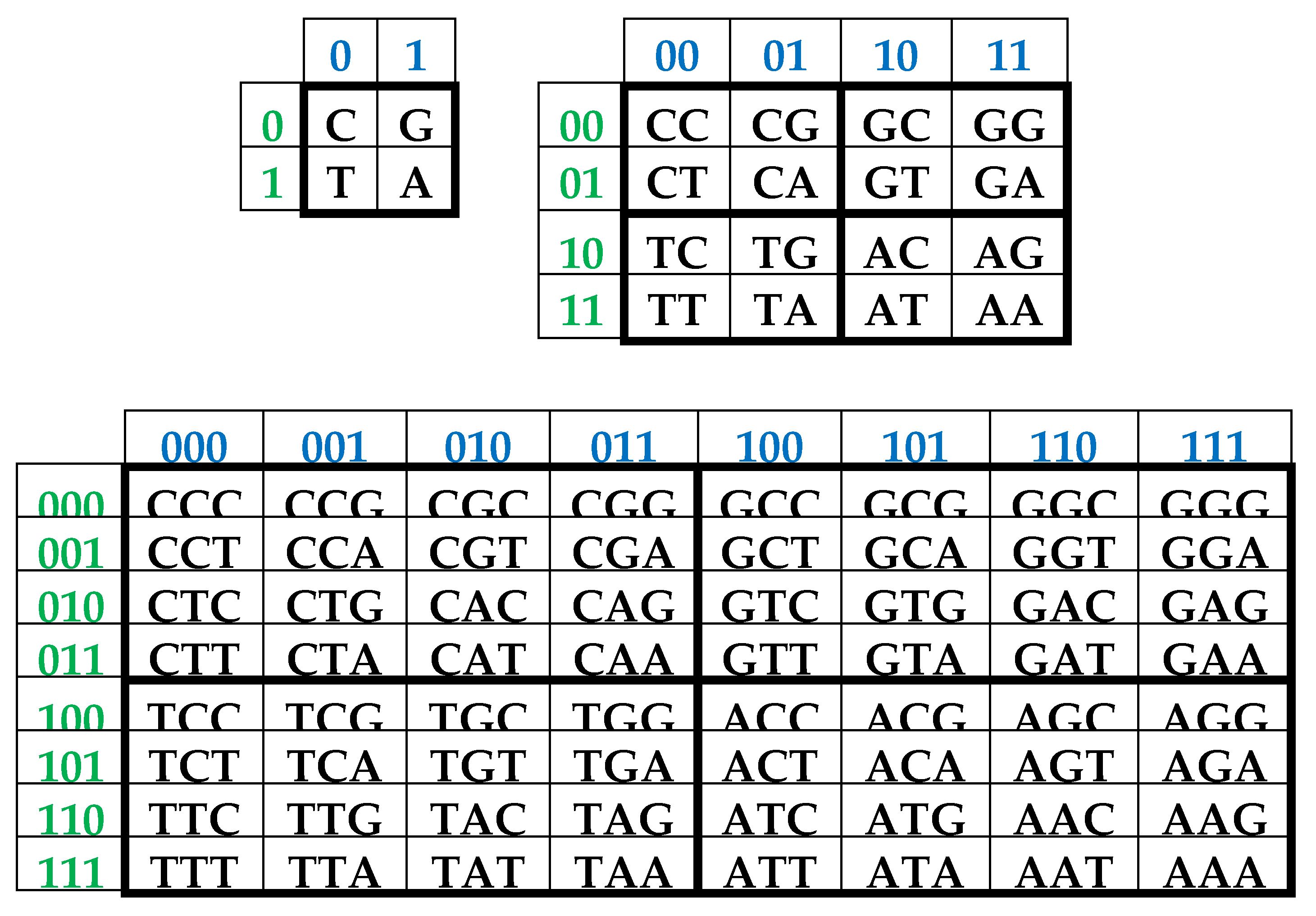 Preprints 74514 g064