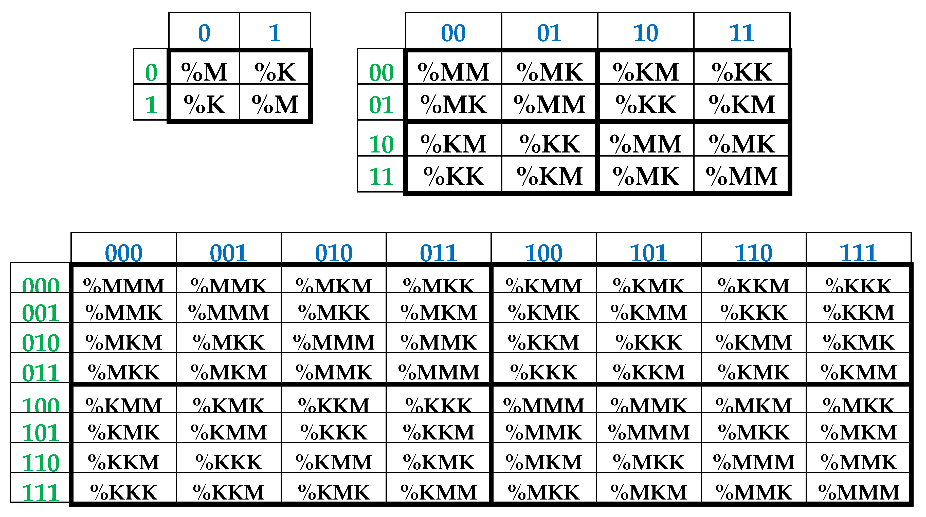 Preprints 74514 g066