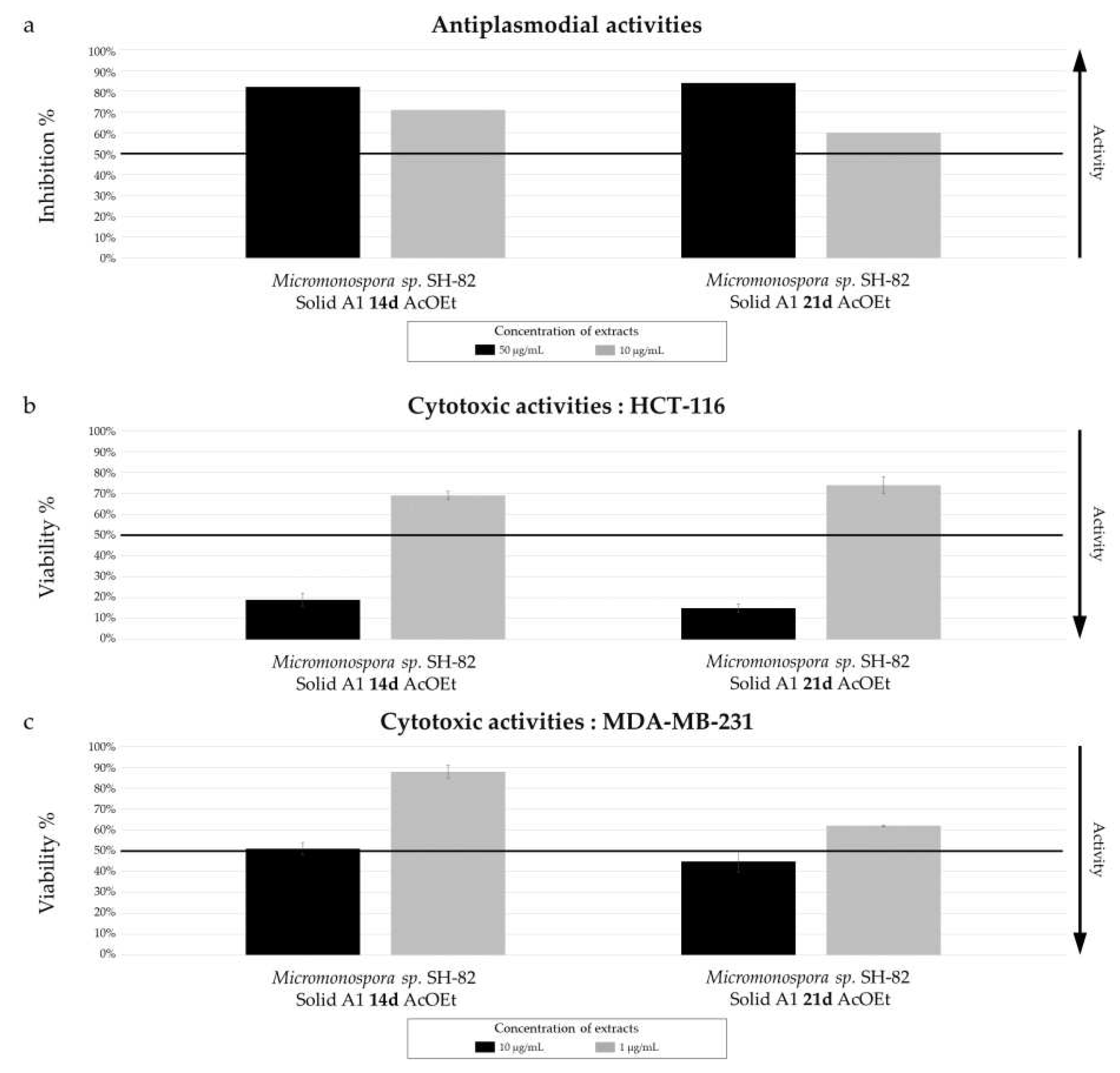 Preprints 85404 g003