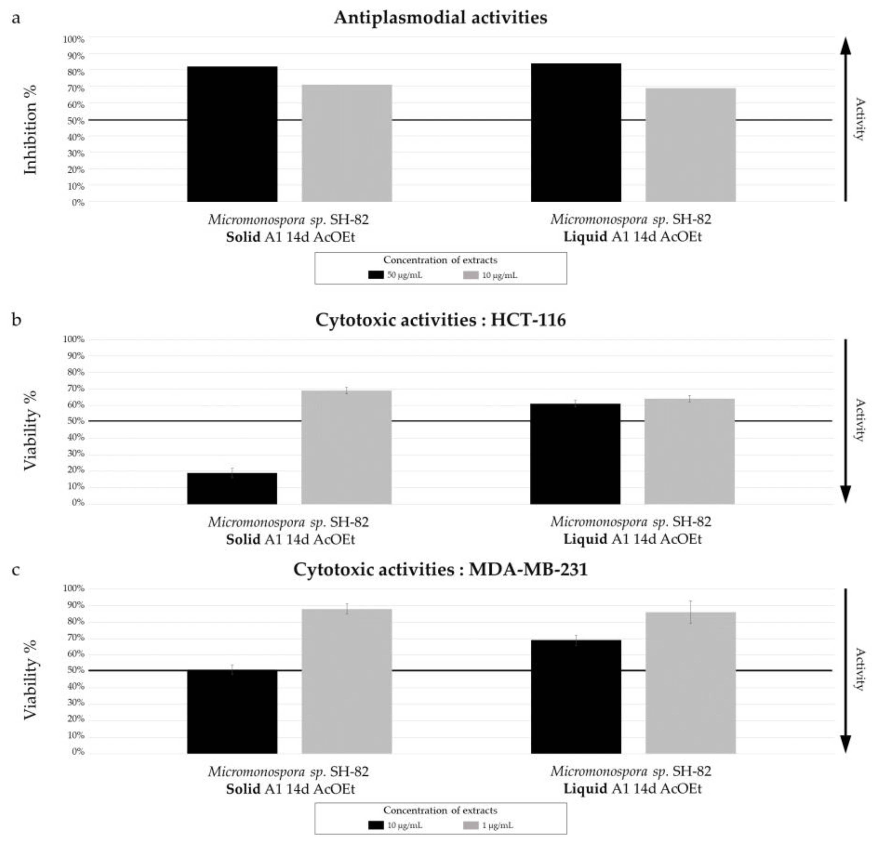 Preprints 85404 g004