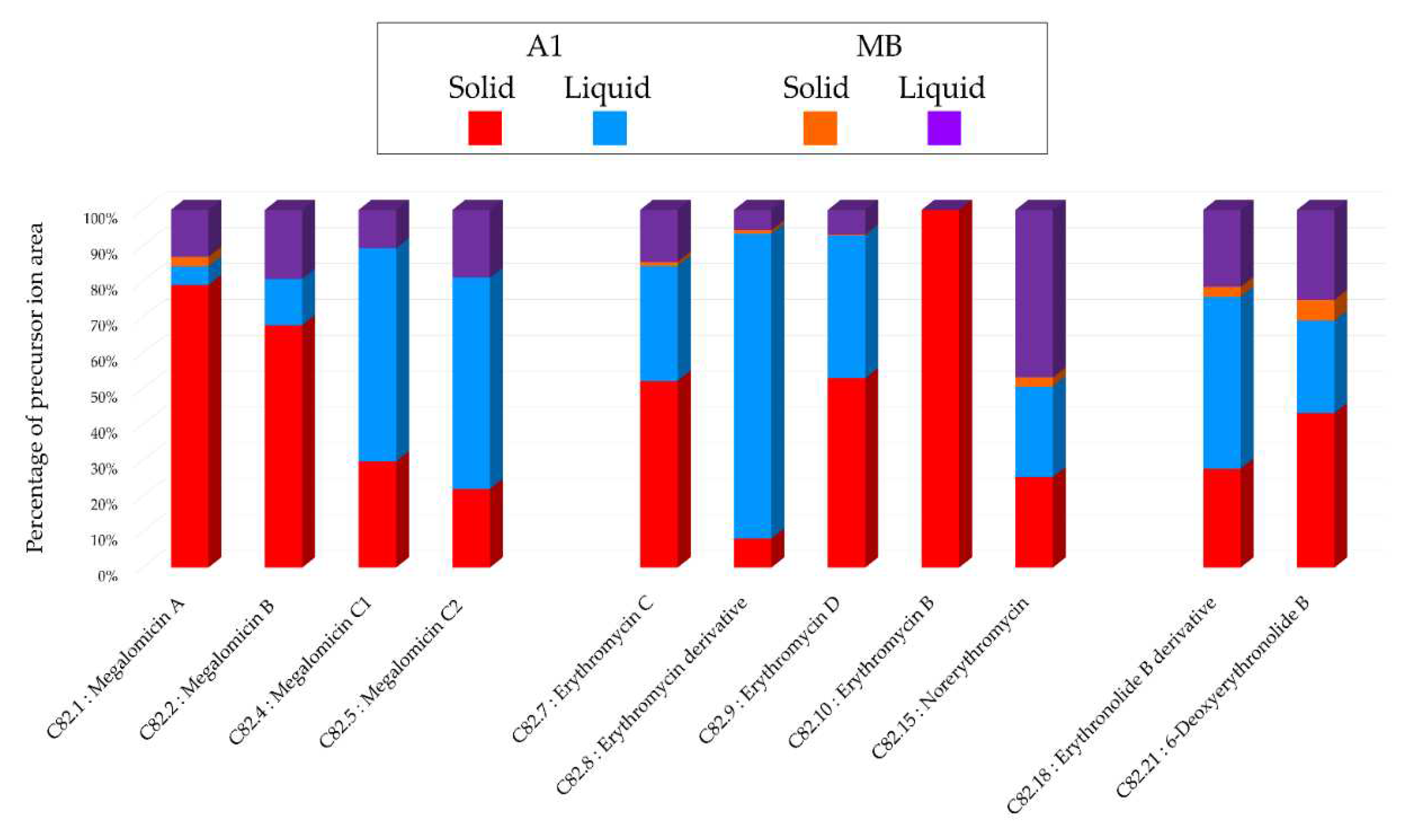 Preprints 85404 g006