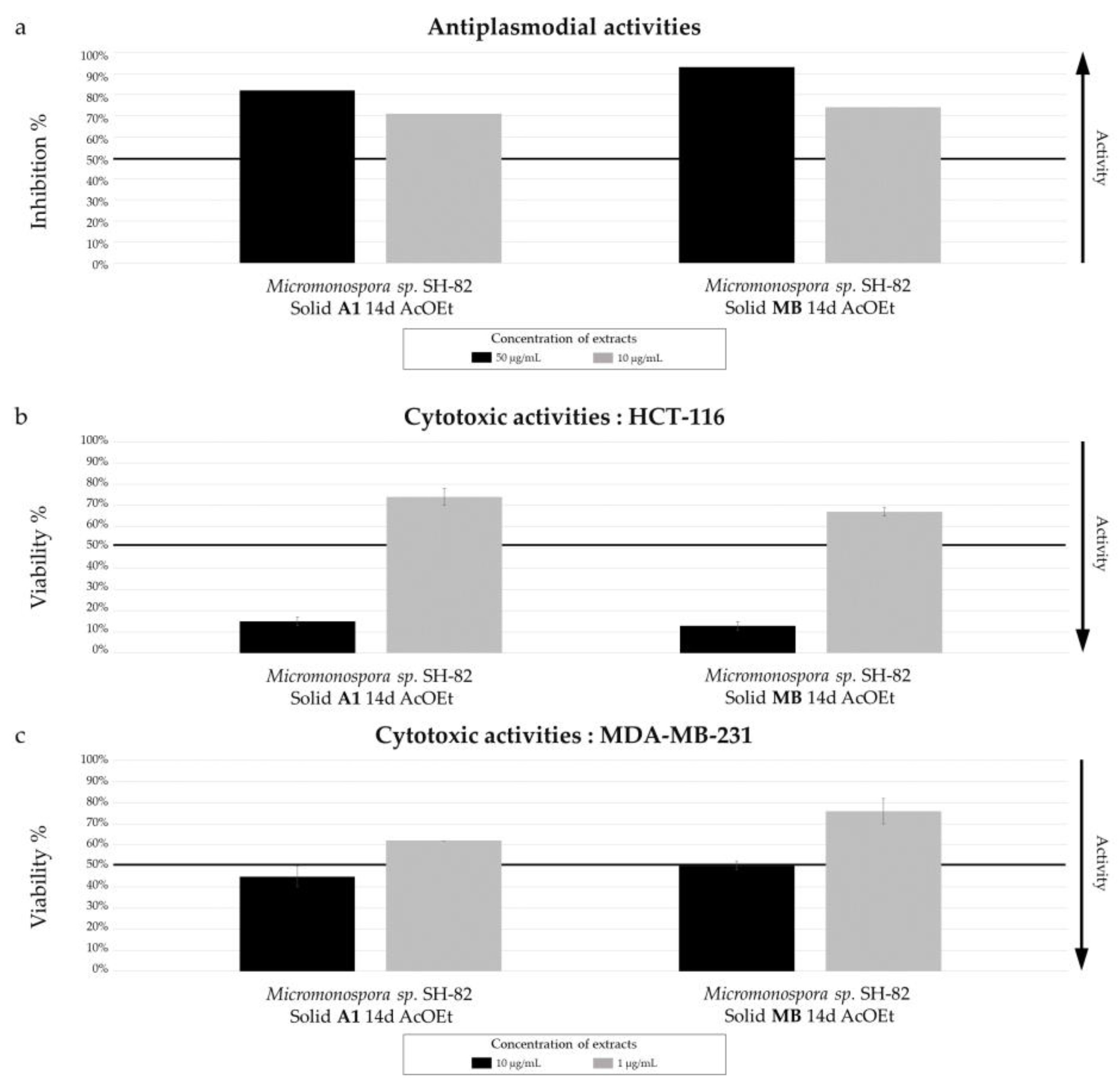 Preprints 85404 g007