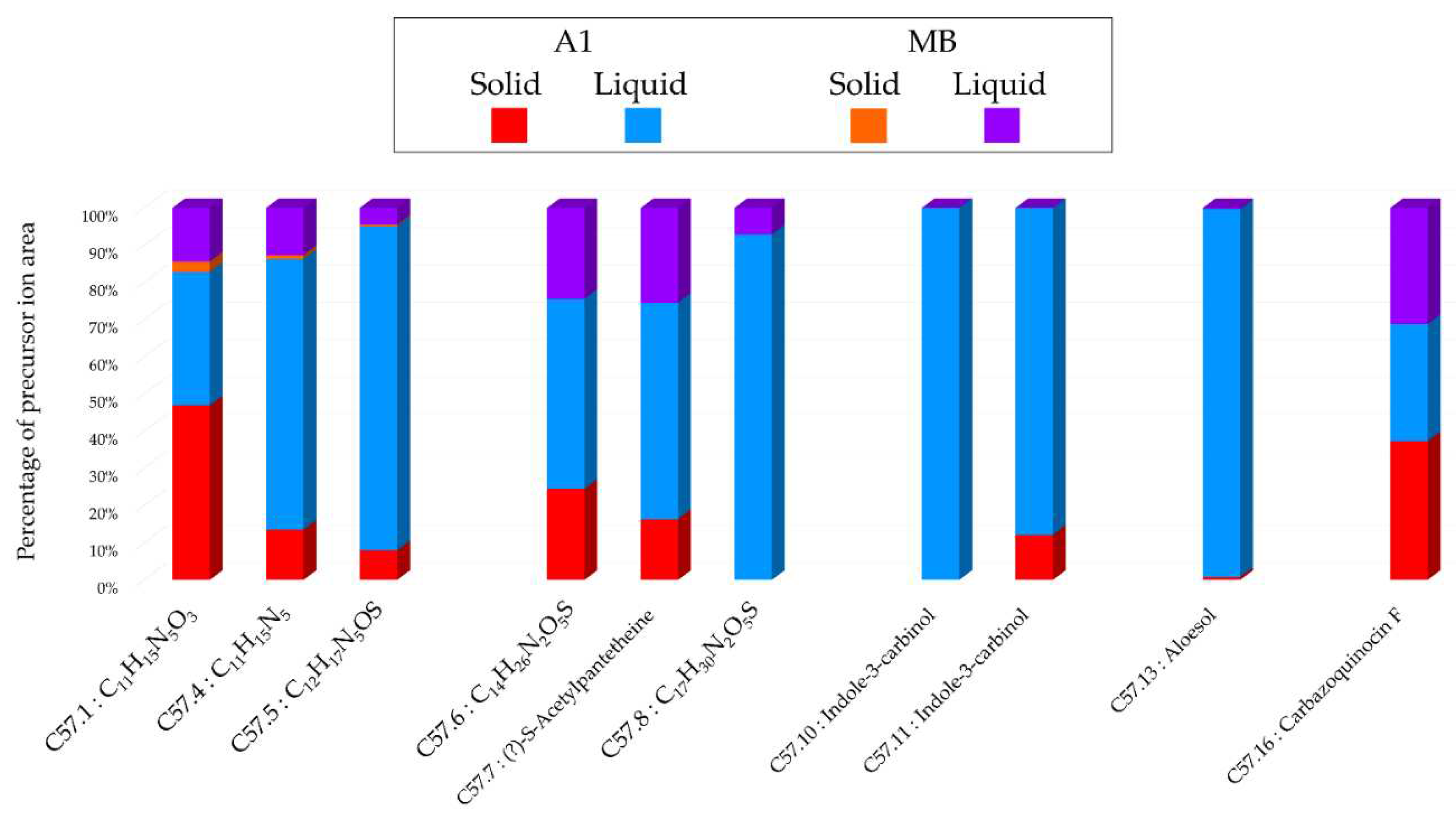 Preprints 85404 g012