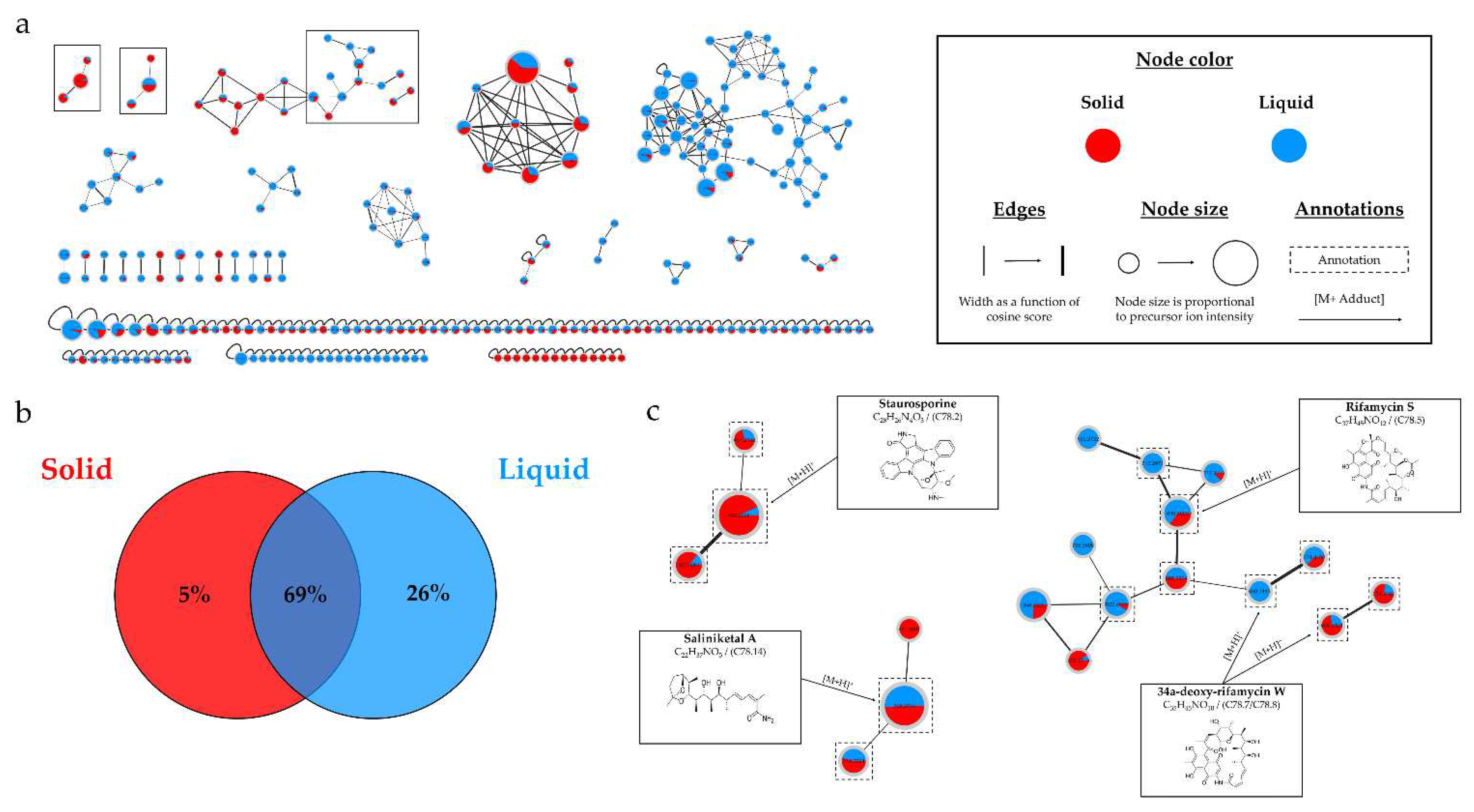 Preprints 85404 g013