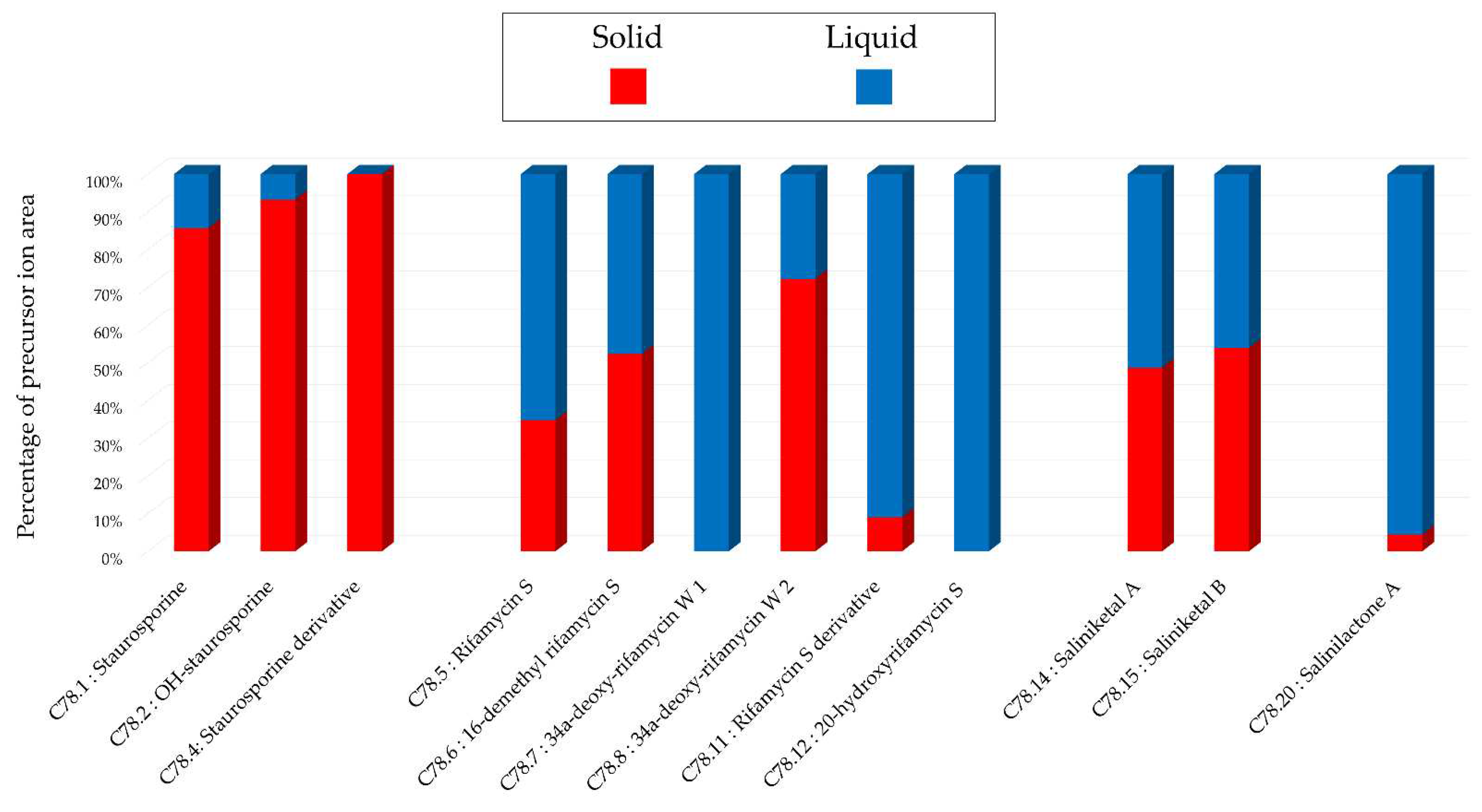 Preprints 85404 g014