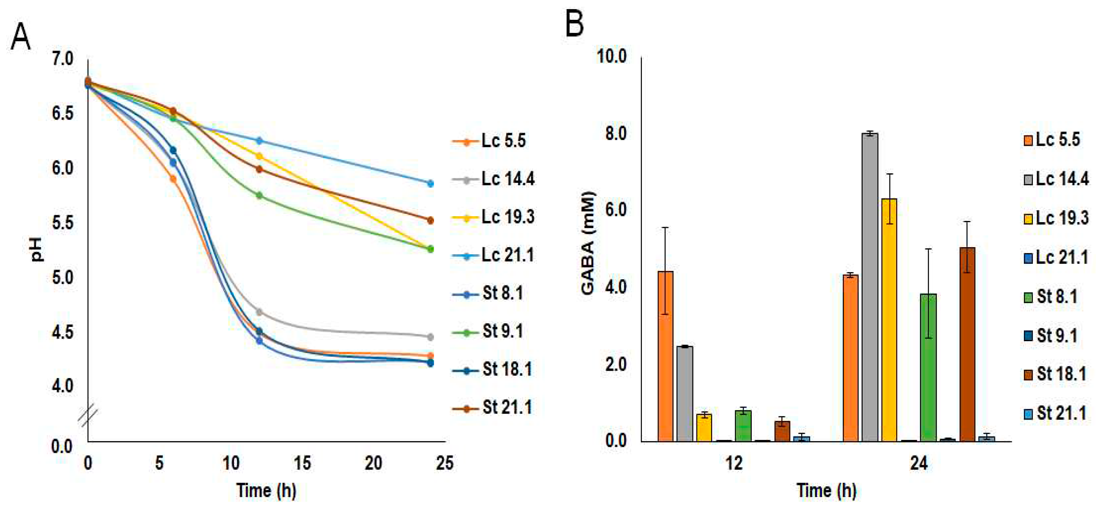 Preprints 96521 g001