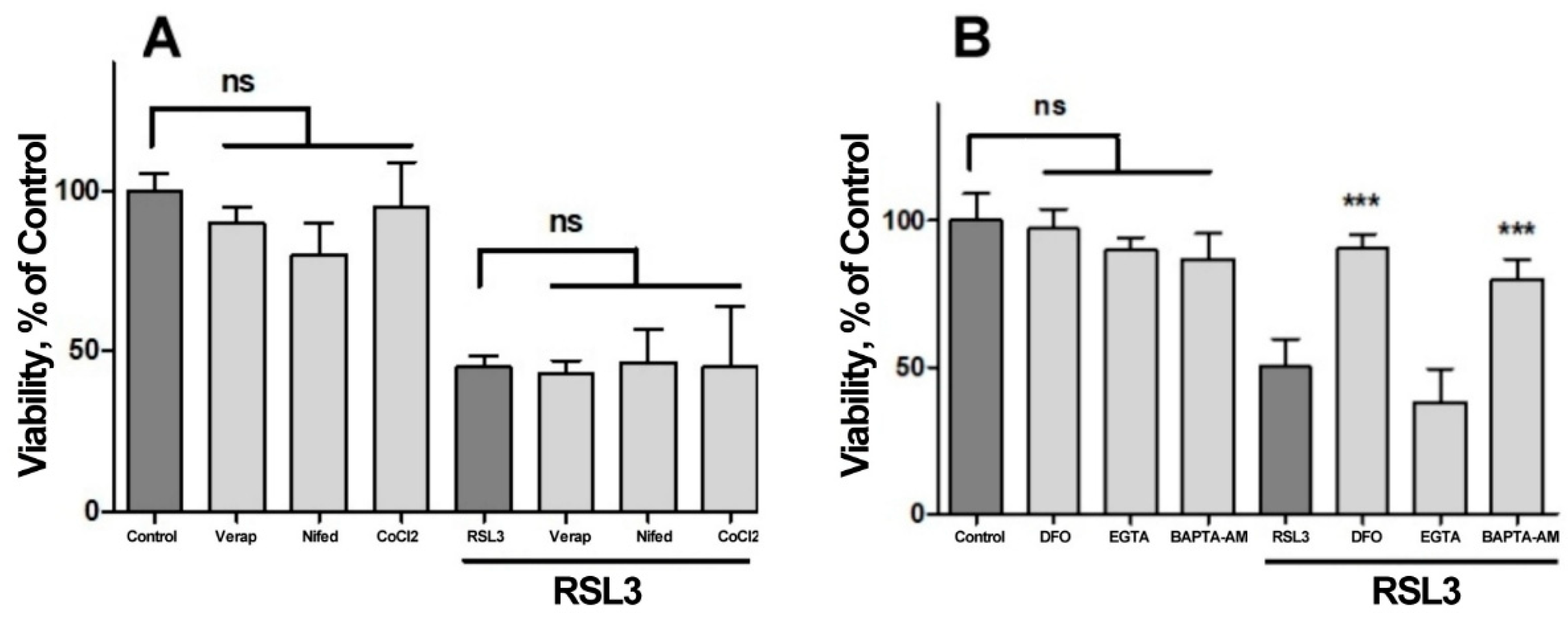 Preprints 97248 g007